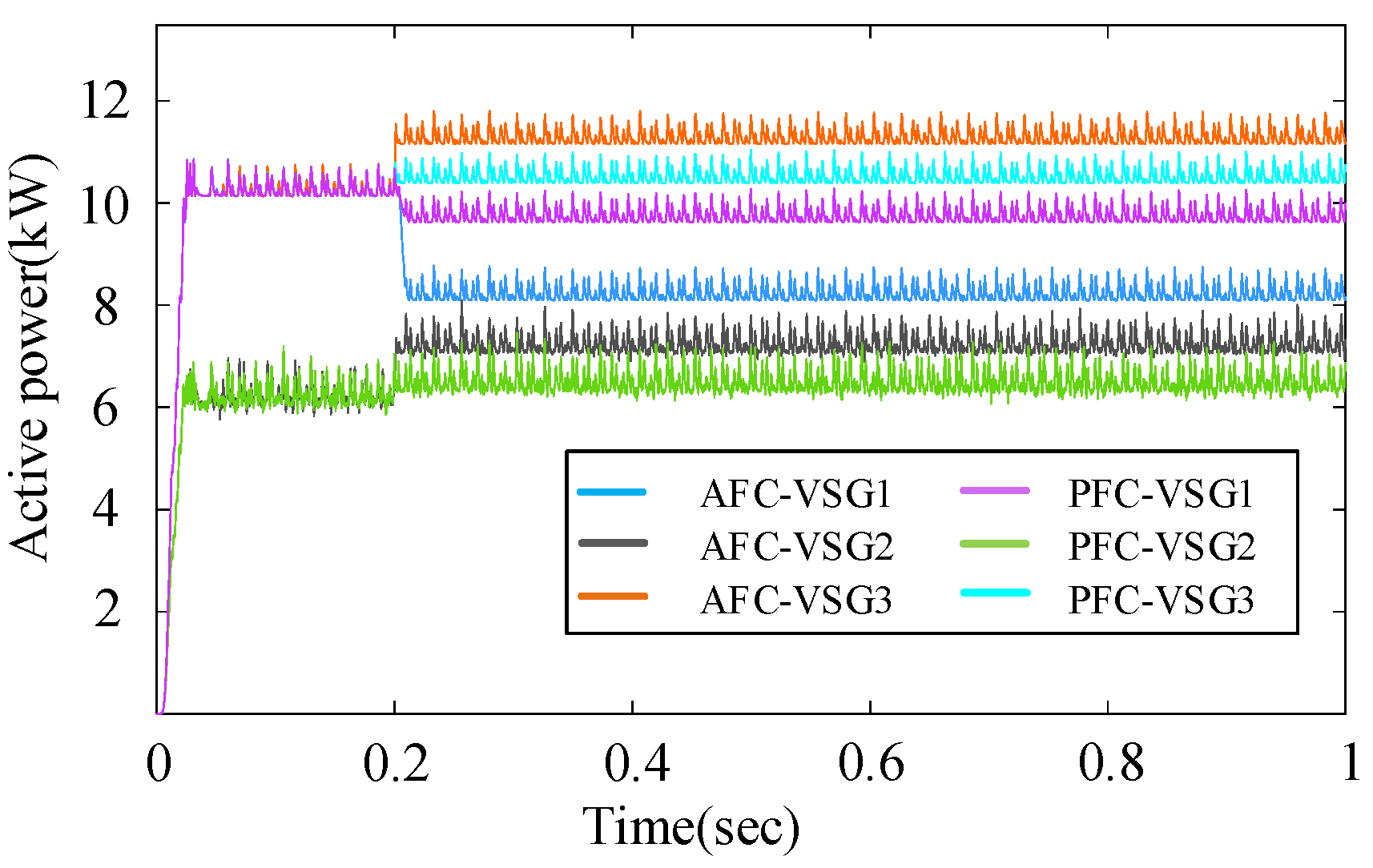 Processes 08 00433 g013 Processes 08 00433 g013