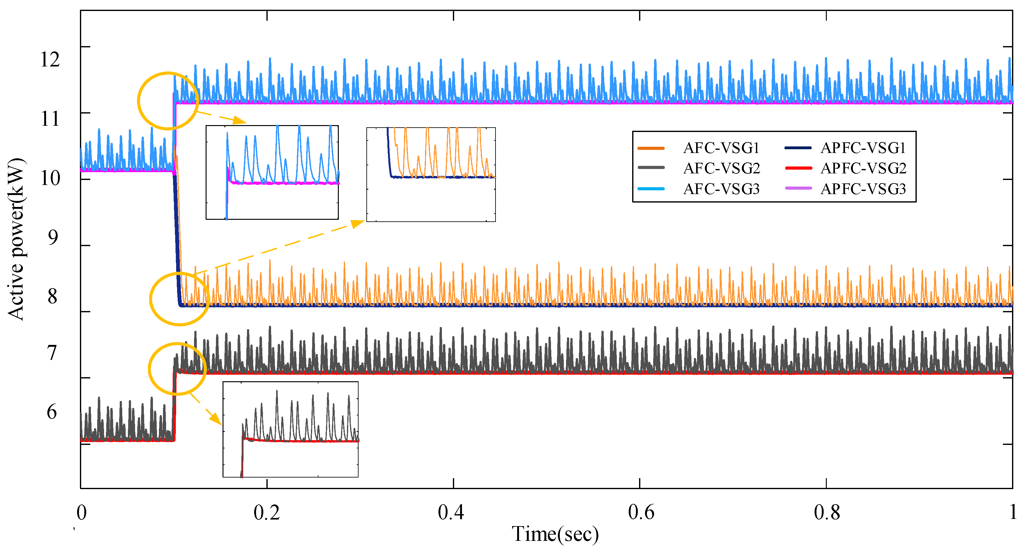 Processes 08 00433 g014 Processes 08 00433 g014