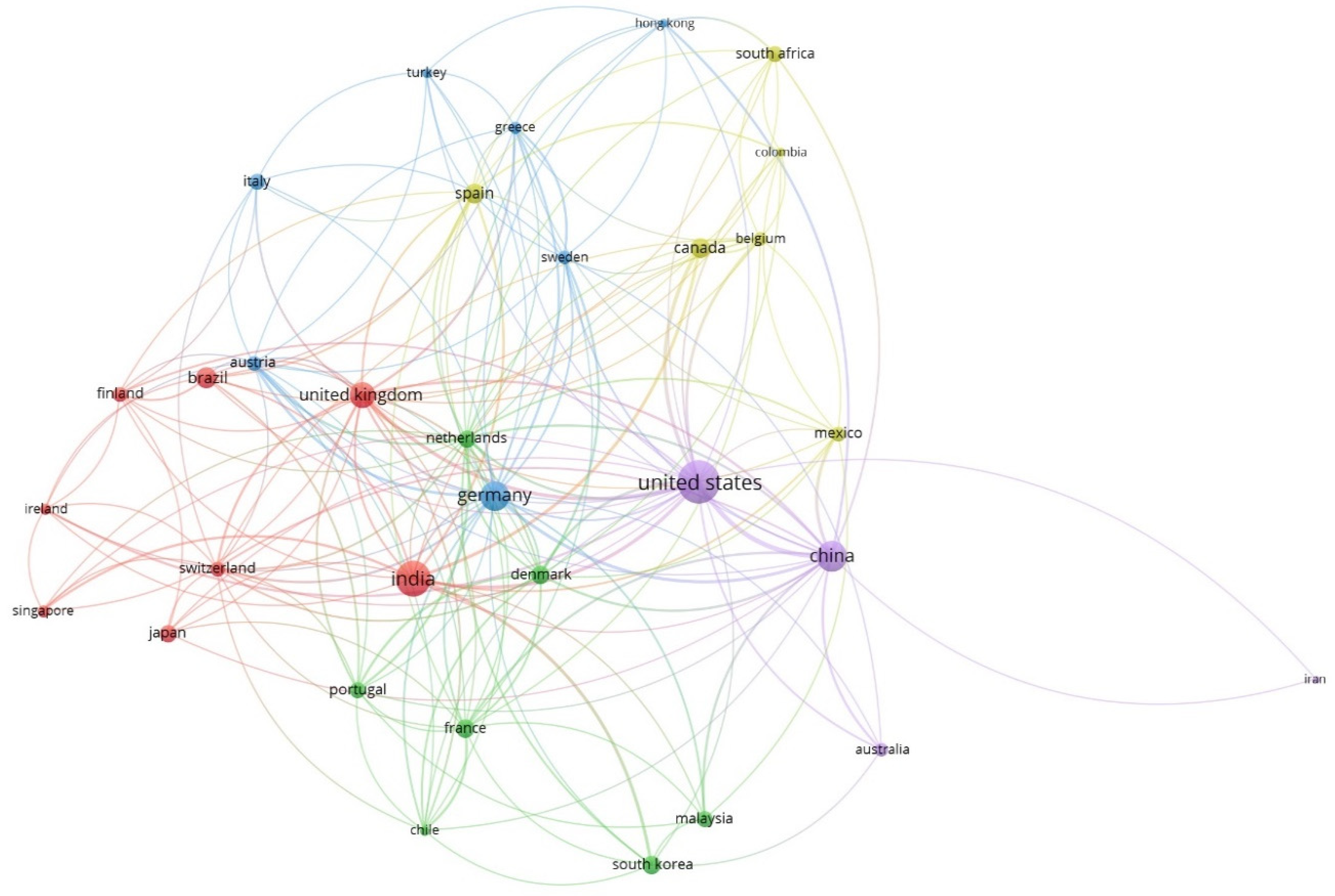 Processes 08 00436 g006 Processes 08 00436 g006