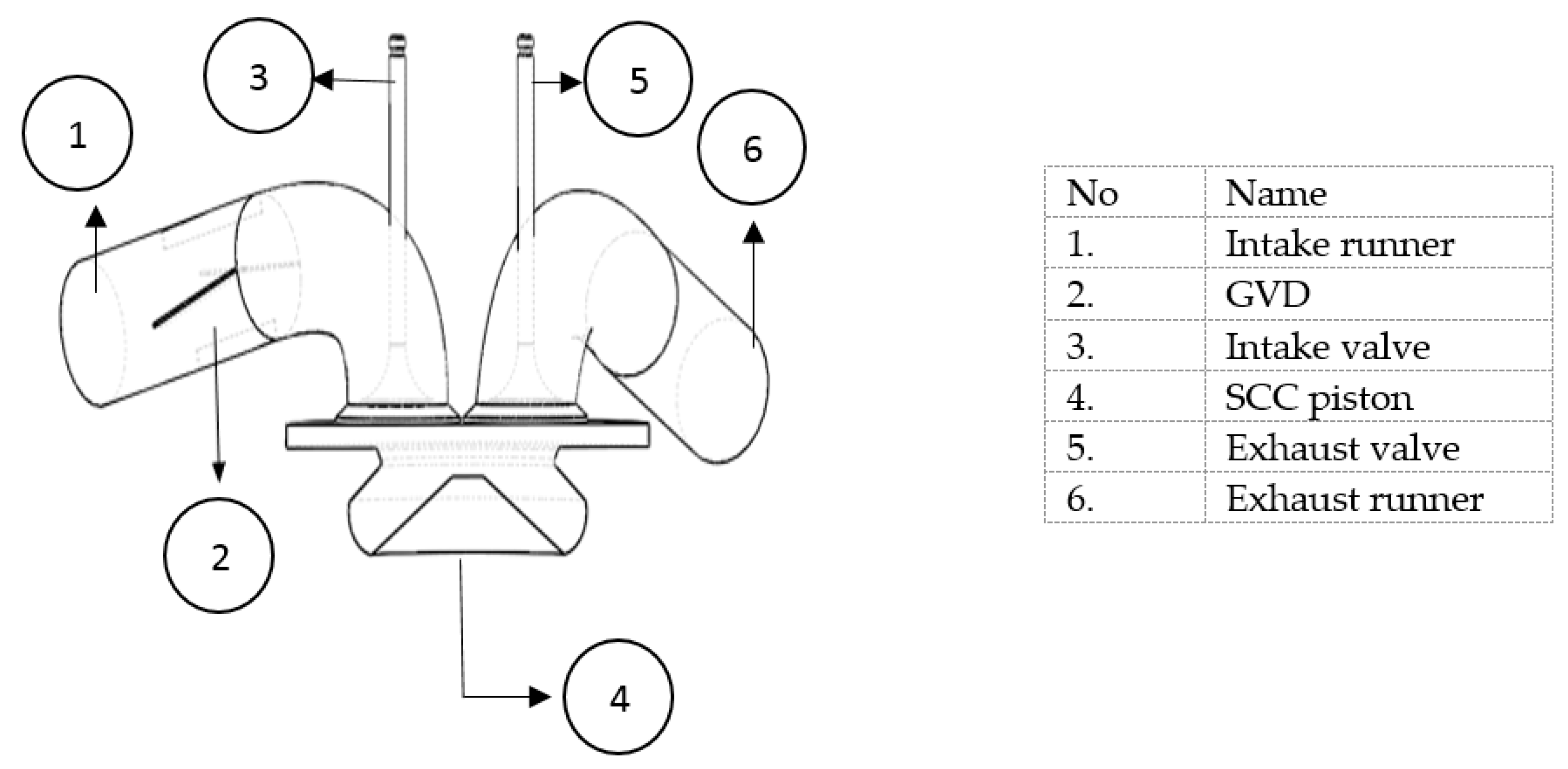 Processes 08 00439 g003 Processes 08 00439 g003