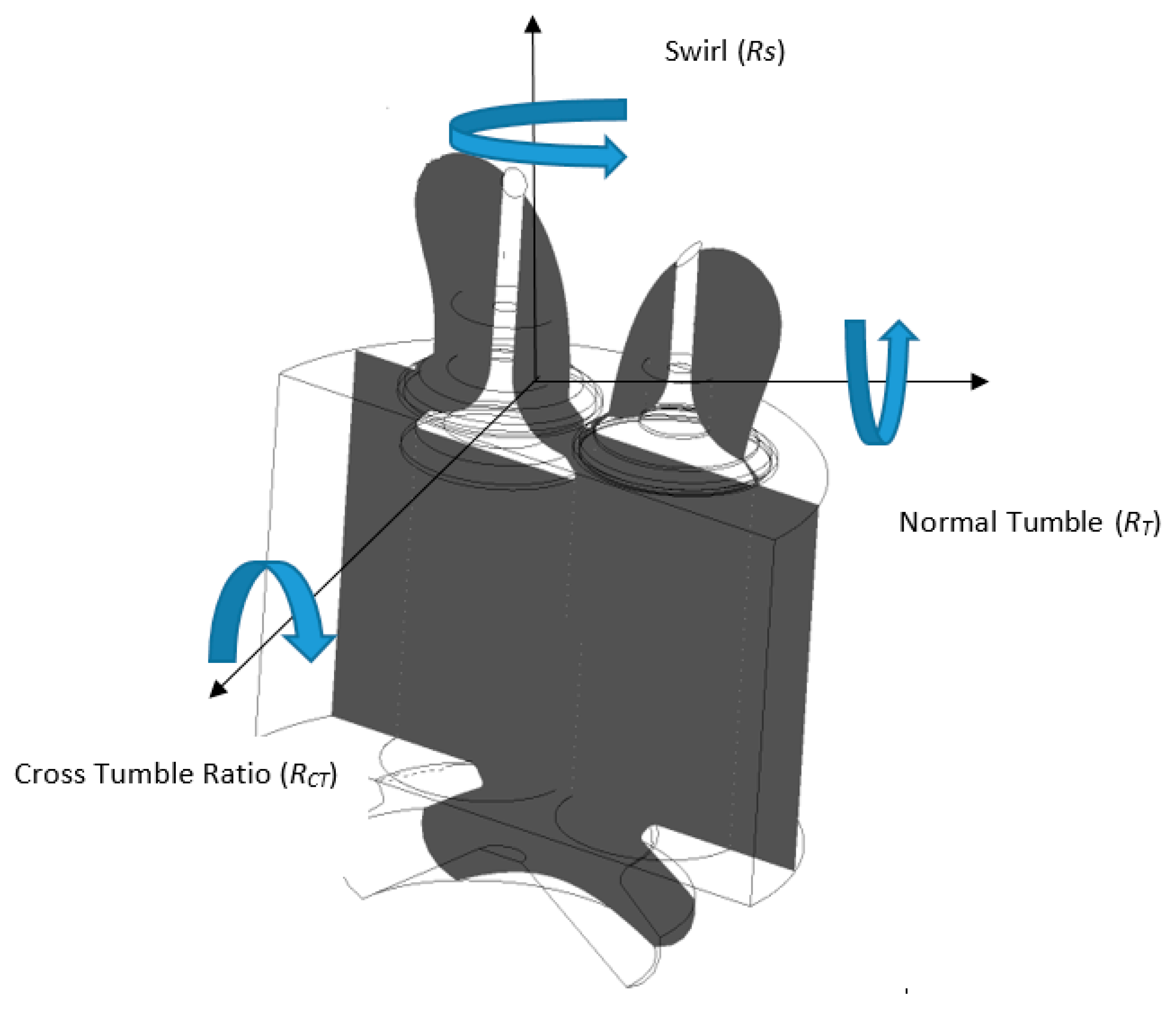 Processes 08 00439 g008 Processes 08 00439 g008