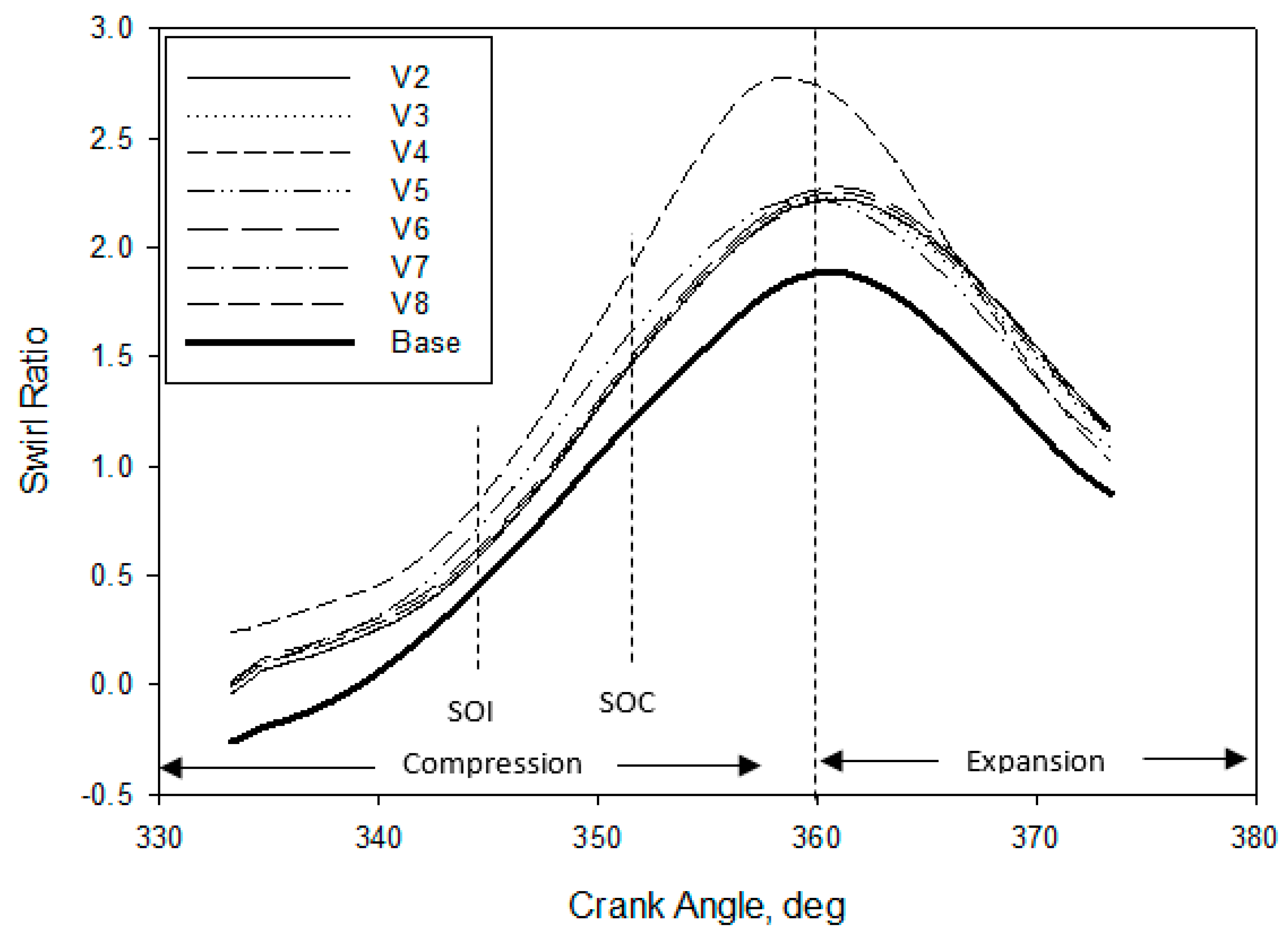 Processes 08 00439 g009 Processes 08 00439 g009