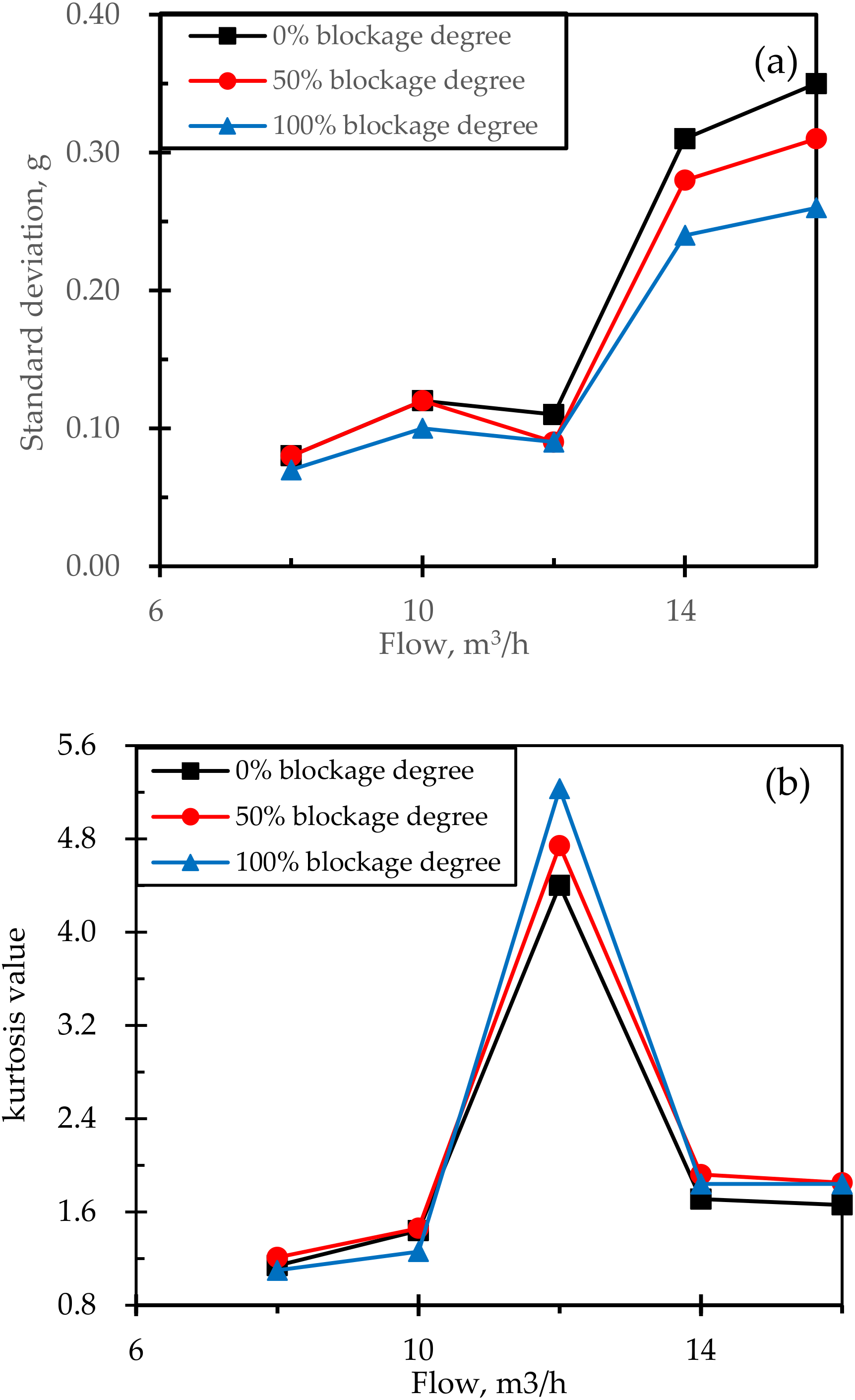 Processes 08 00440 g004 Processes 08 00440 g004