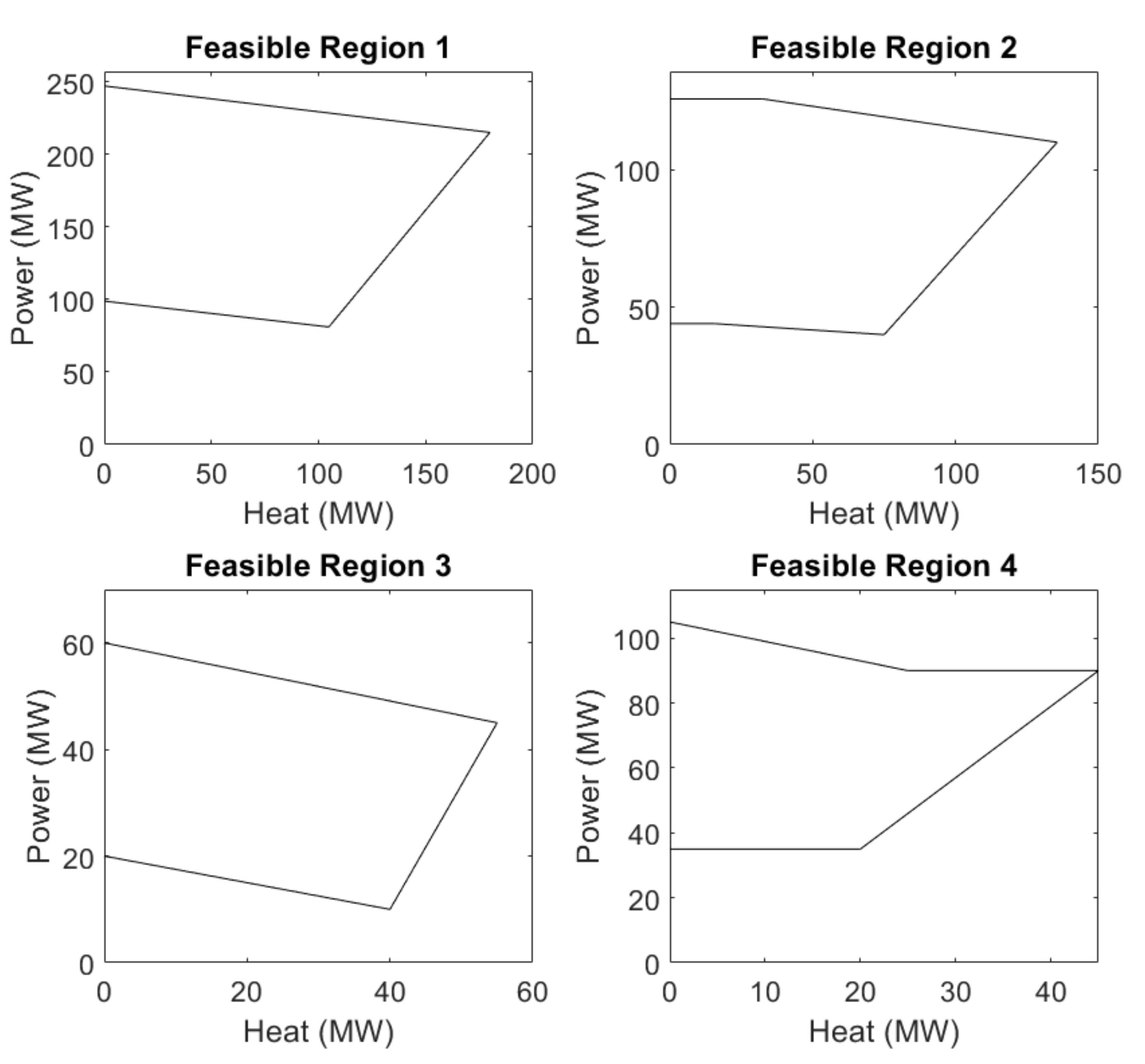 Processes 08 00441 g002 Processes 08 00441 g002