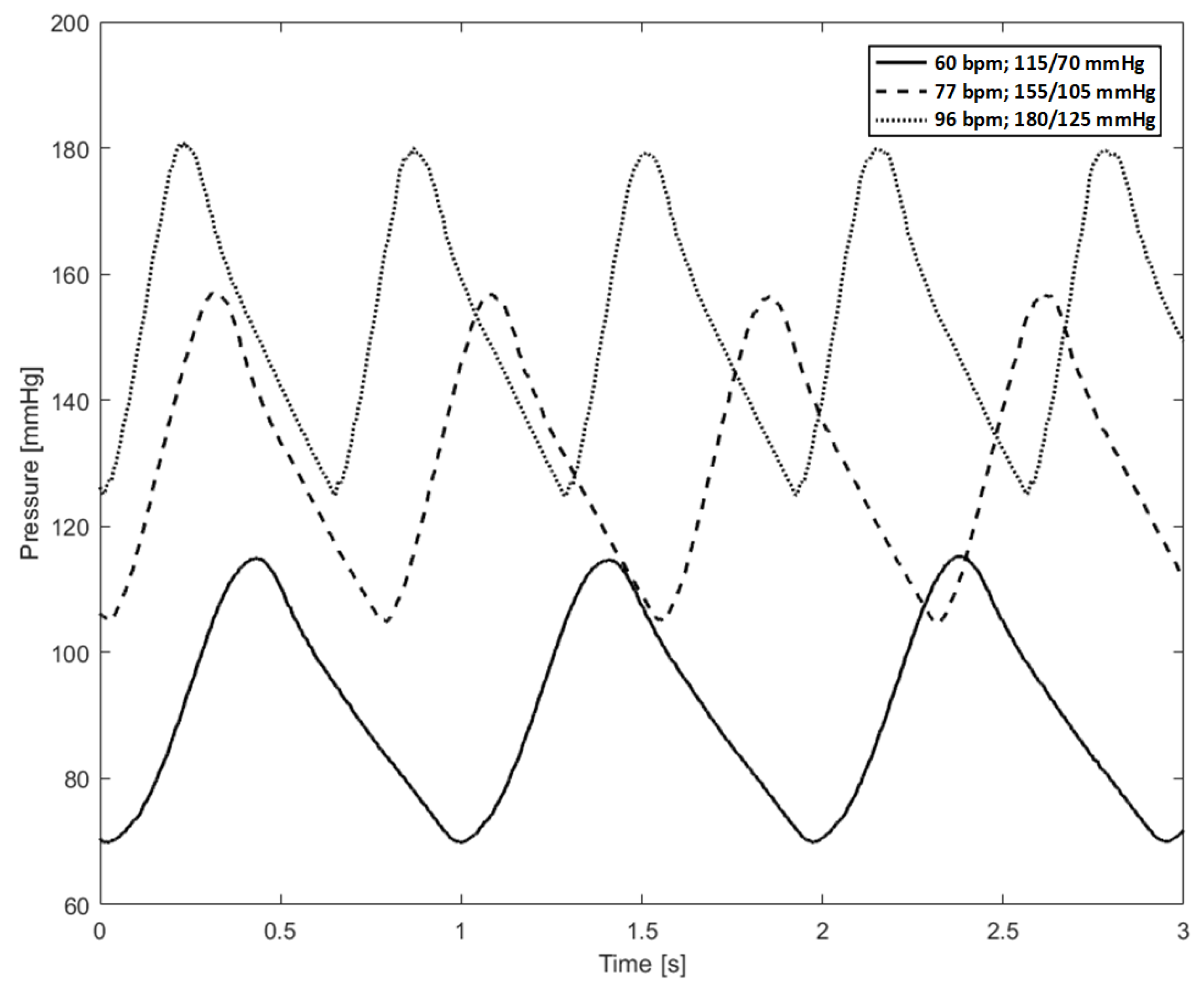 Processes 08 00442 g002