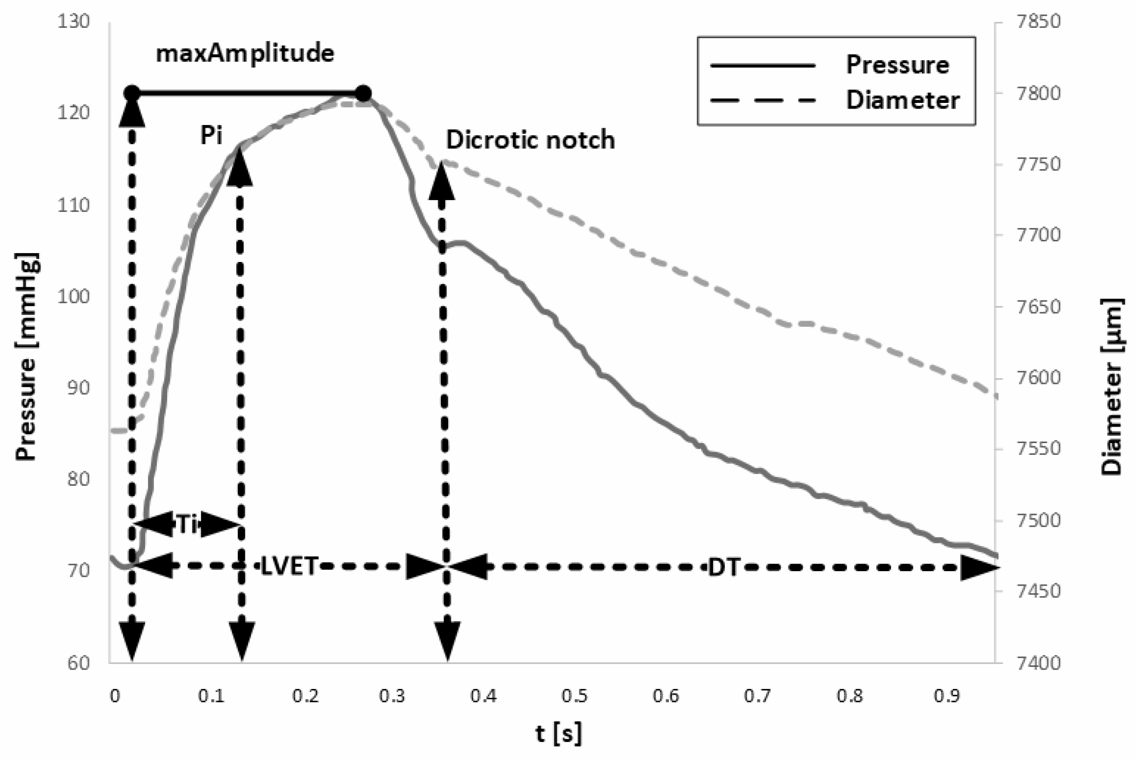Processes 08 00442 g003