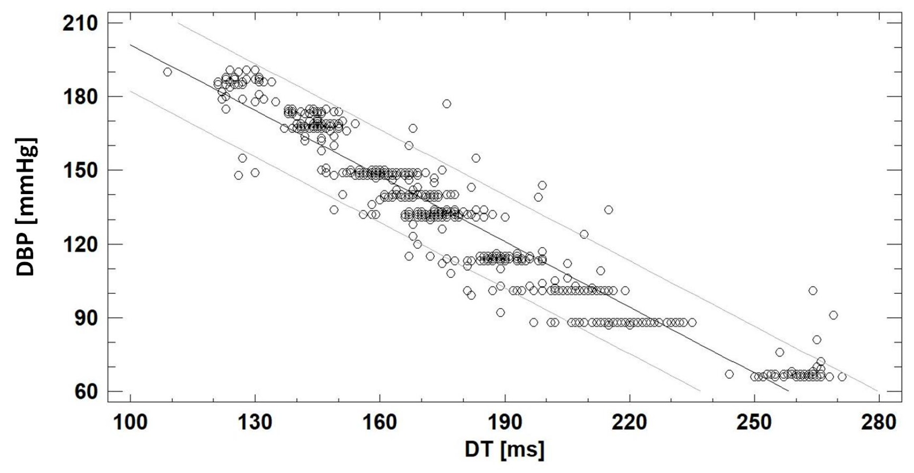 Processes 08 00442 g006
