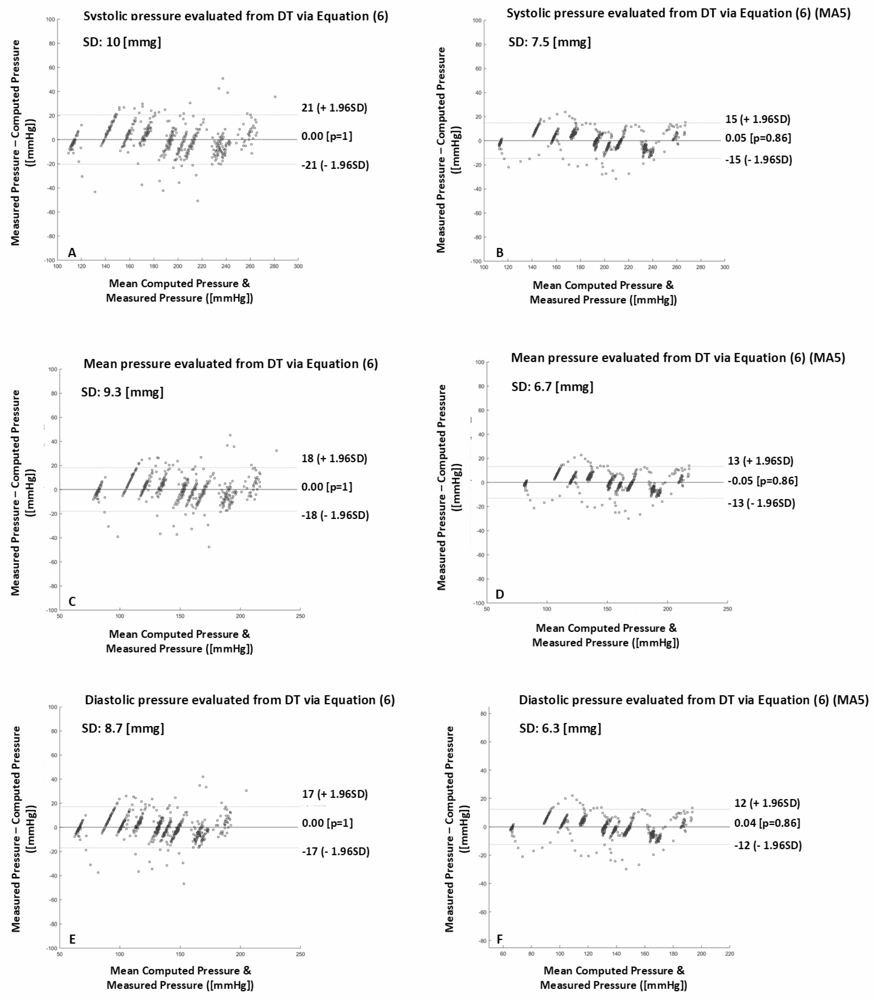 Processes 08 00442 g007