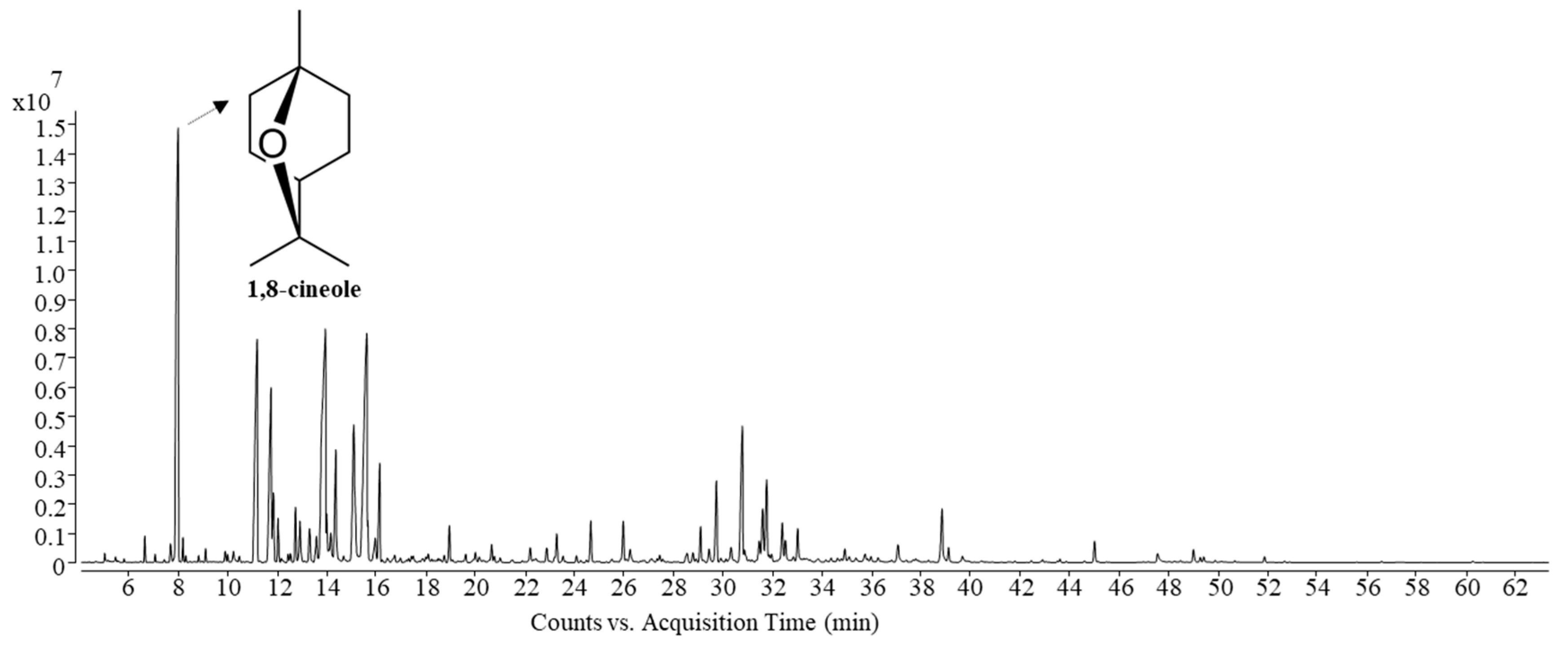 Processes 08 00449 g003 Processes 08 00449 g003