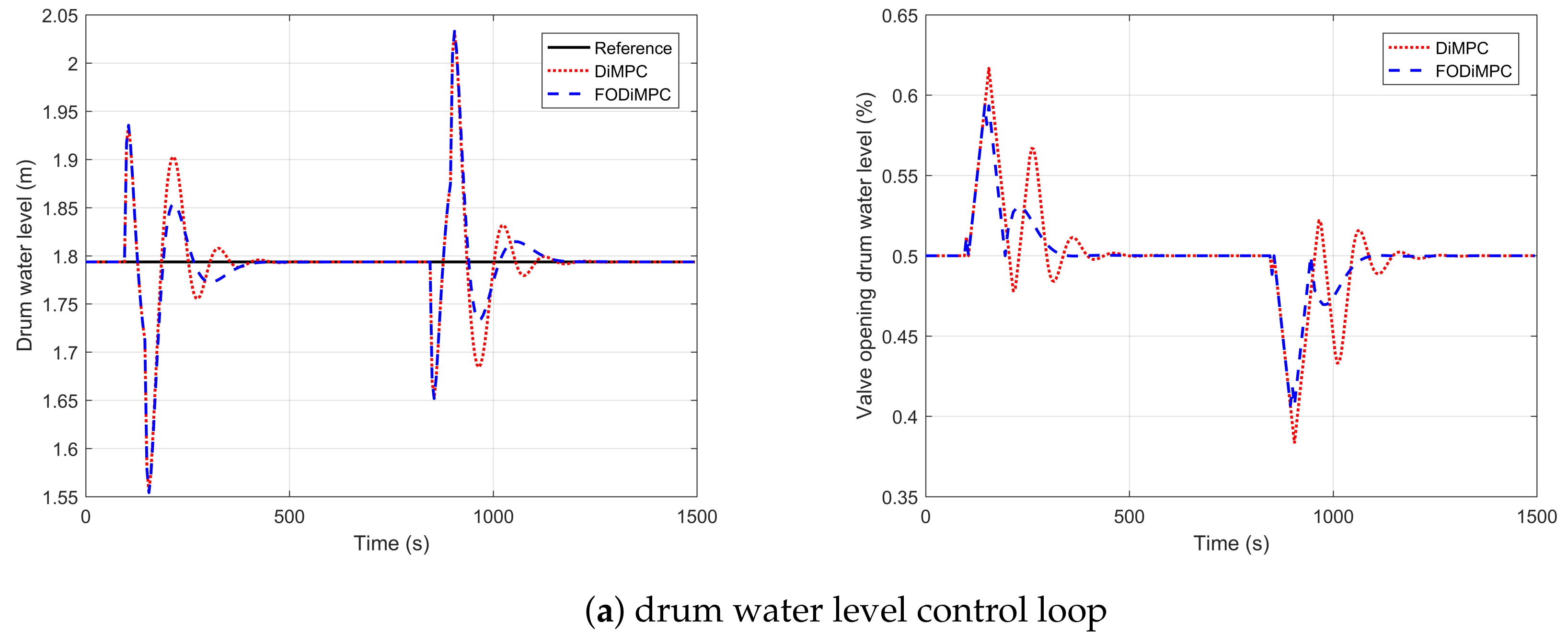 Processes 08 00451 g004a