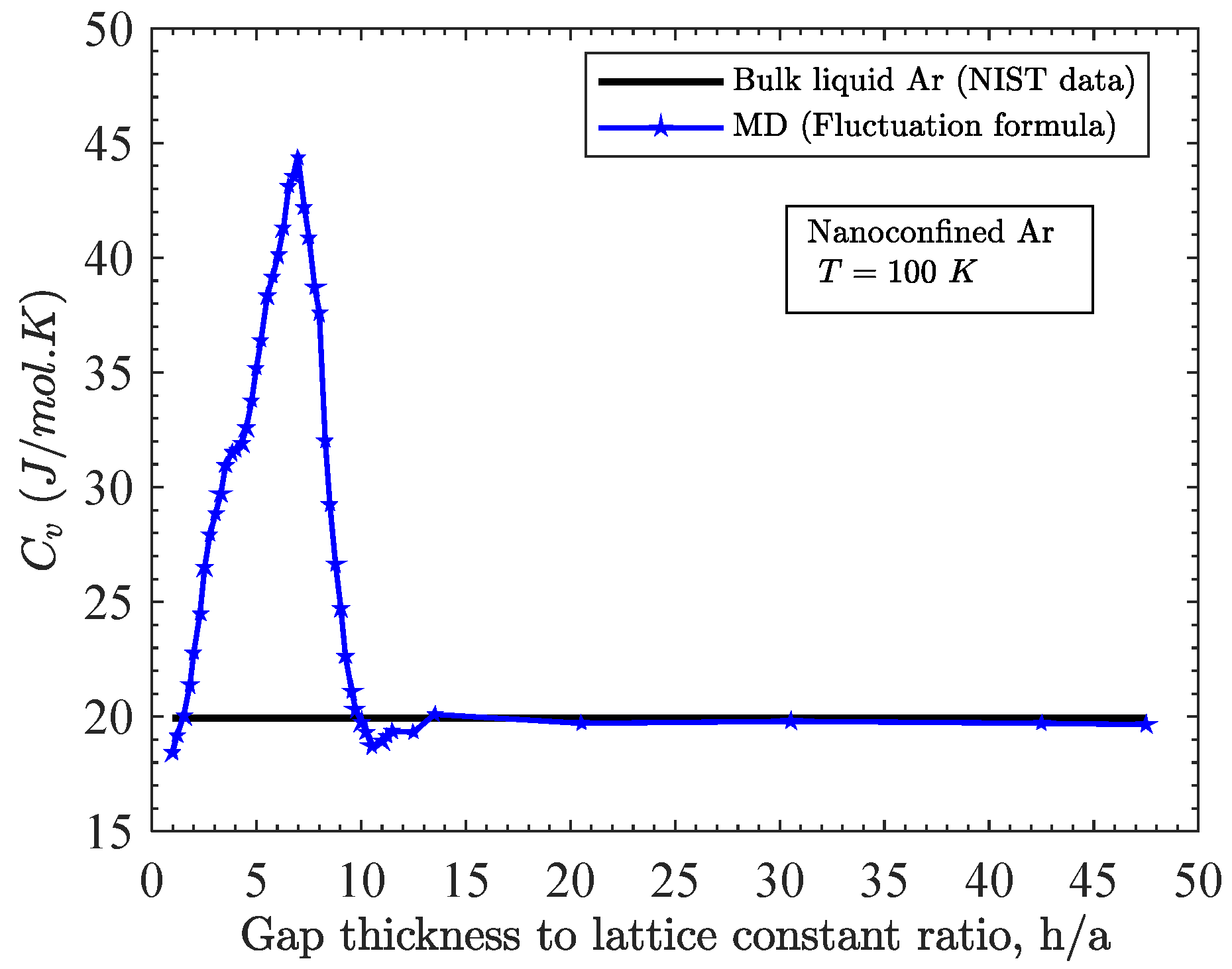 Processes 08 00459 g002