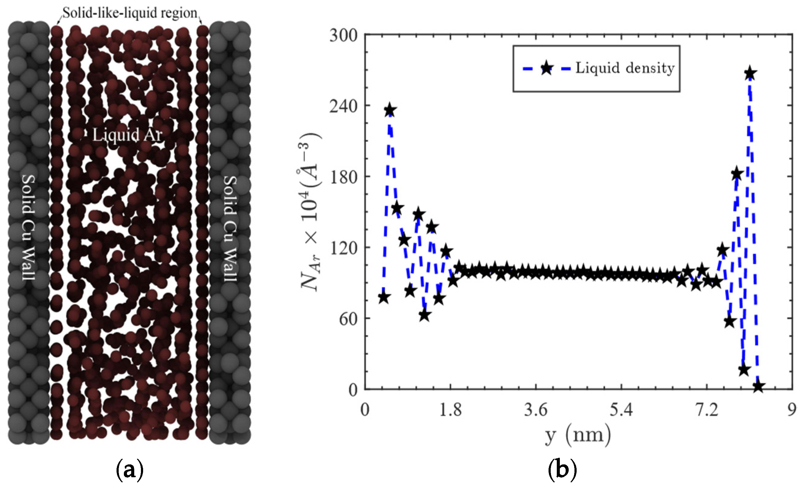 Processes 08 00459 g003