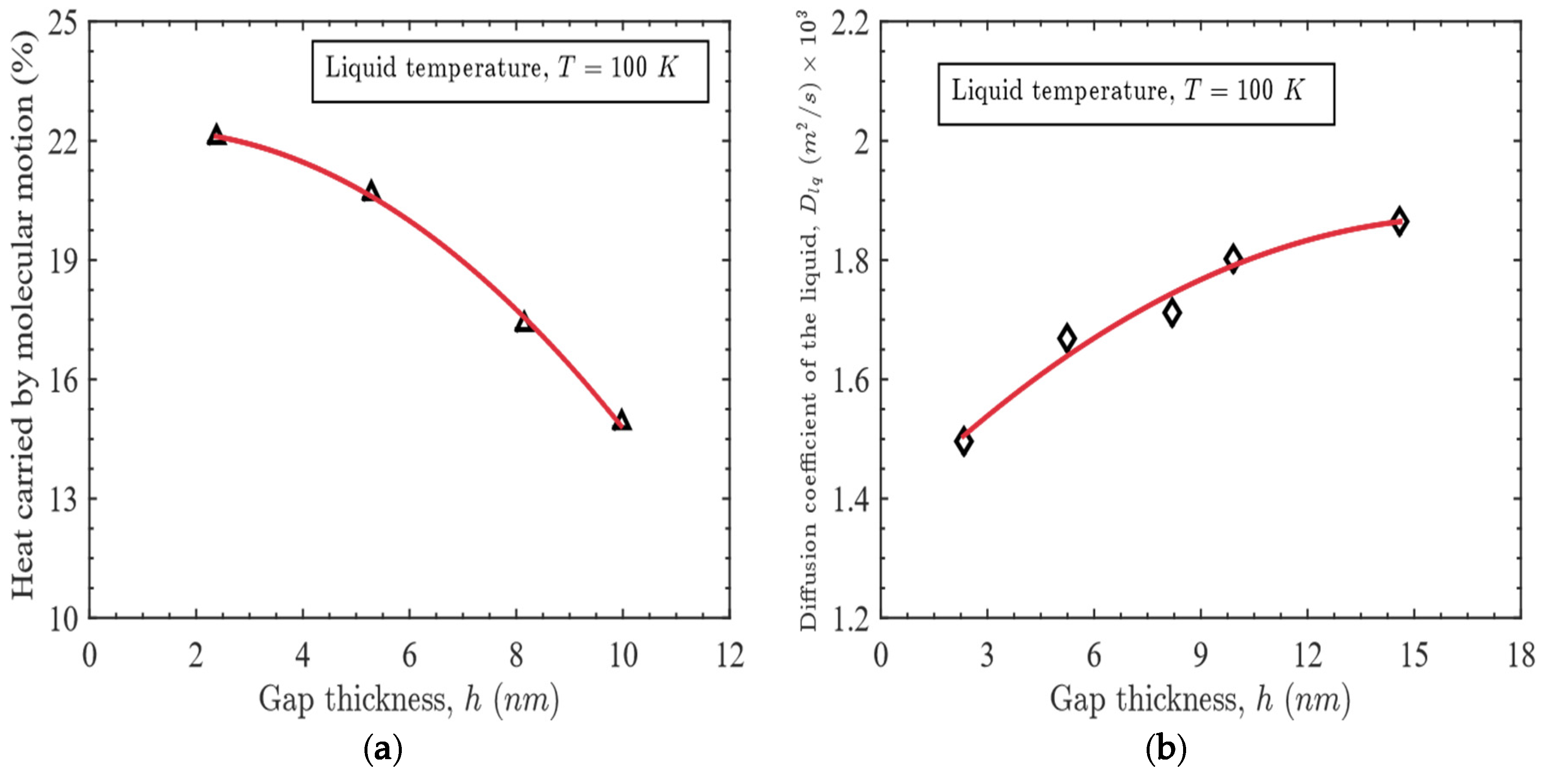 Processes 08 00459 g004