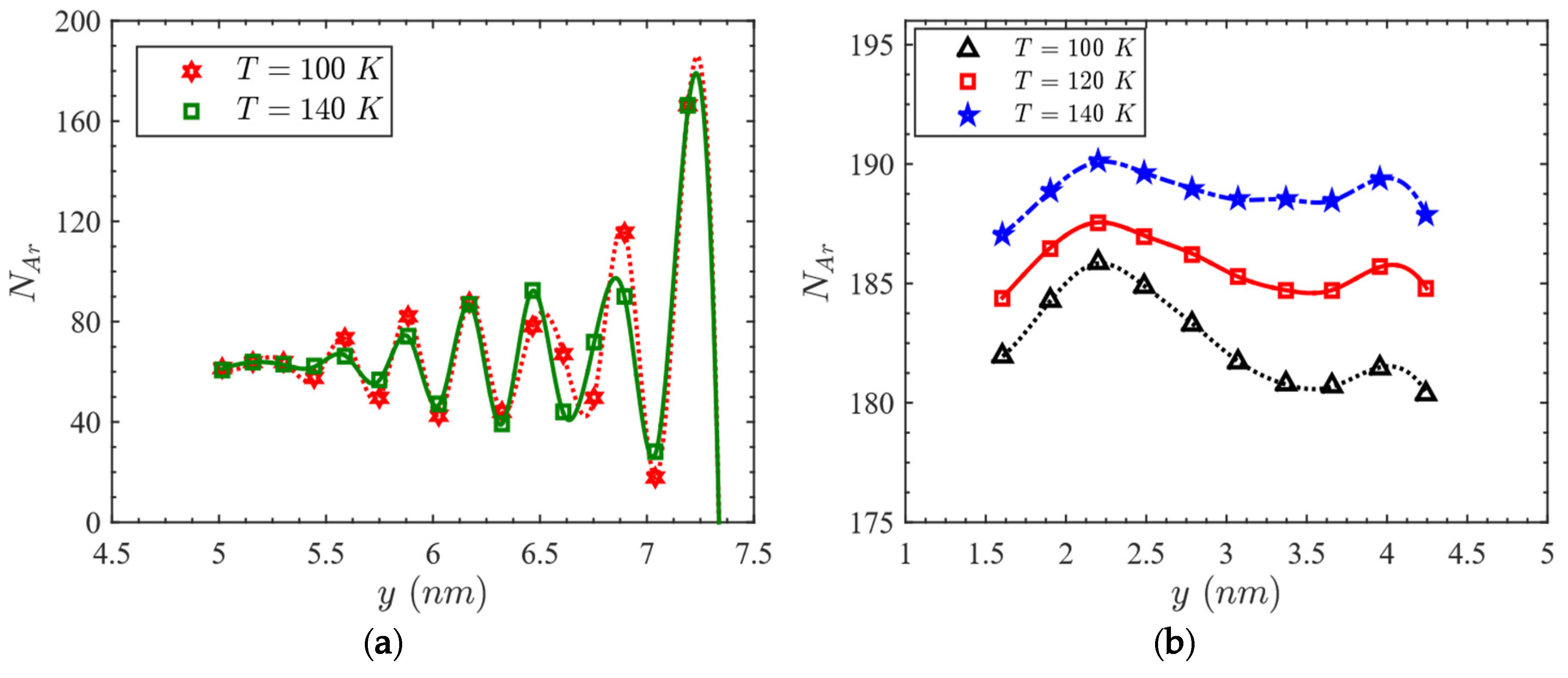 Processes 08 00459 g008