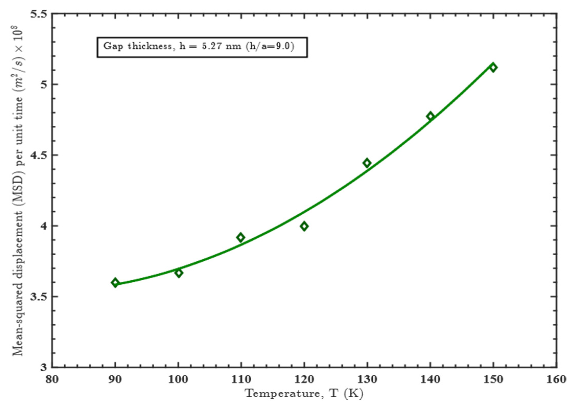 Processes 08 00459 g009