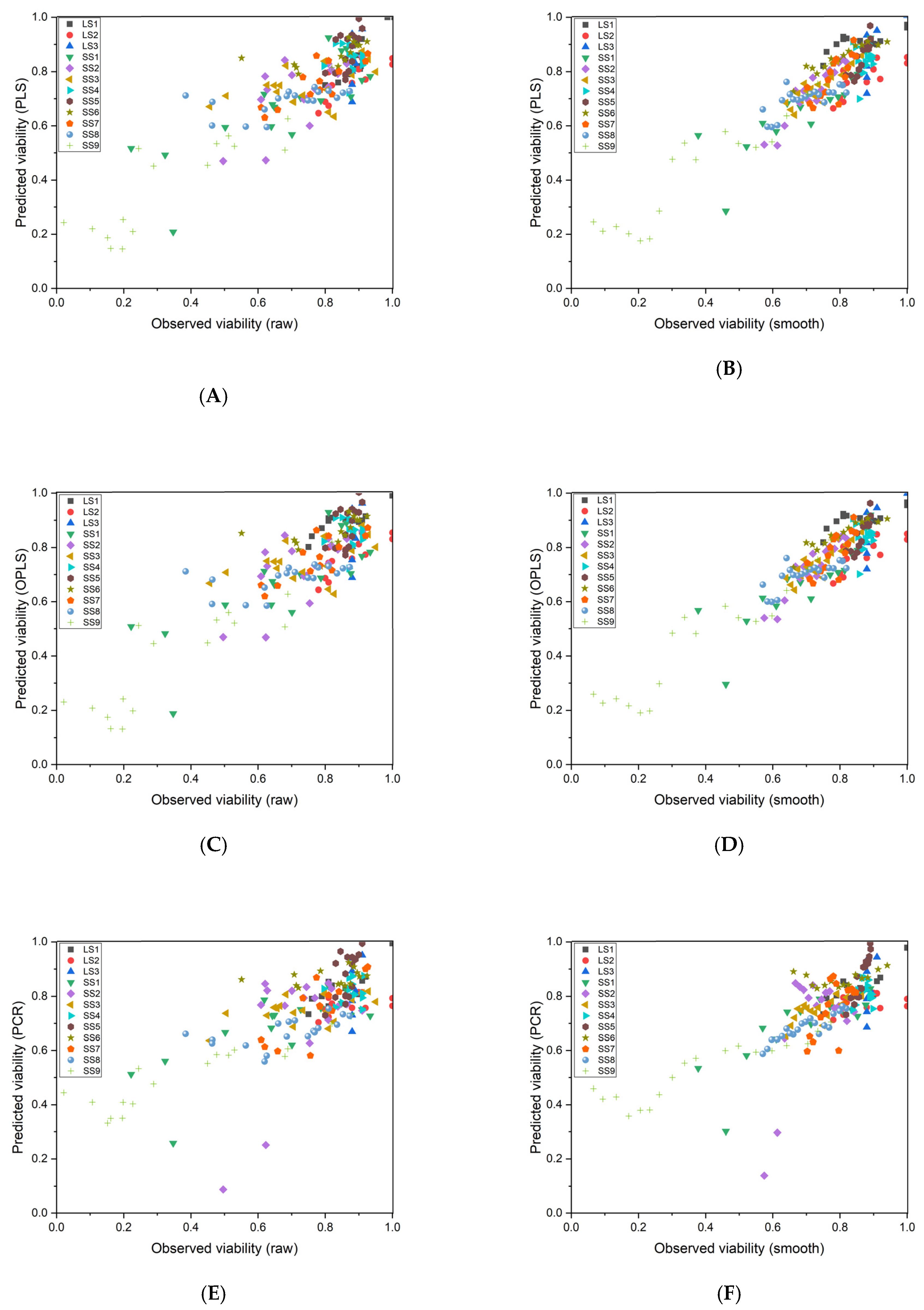 Processes 08 00461 g004 Processes 08 00461 g004