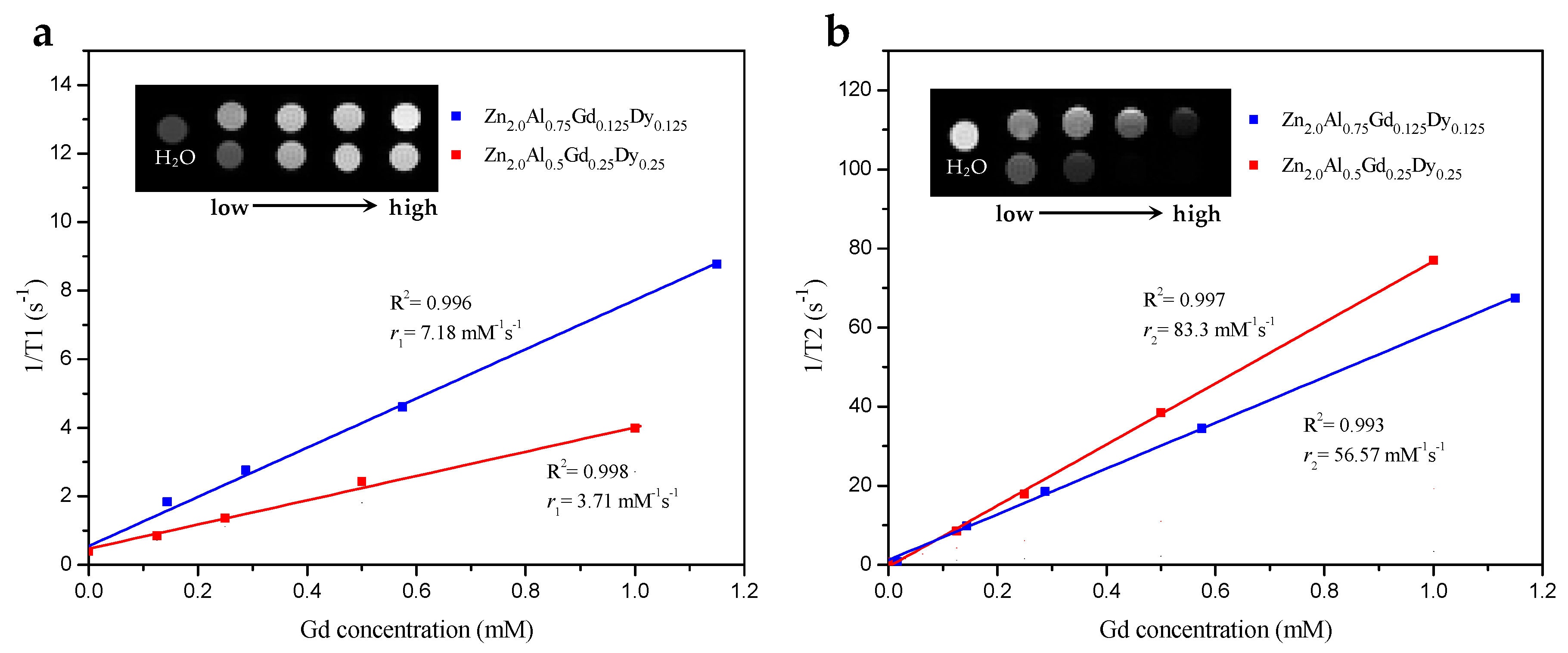 Processes 08 00462 g004 Processes 08 00462 g004