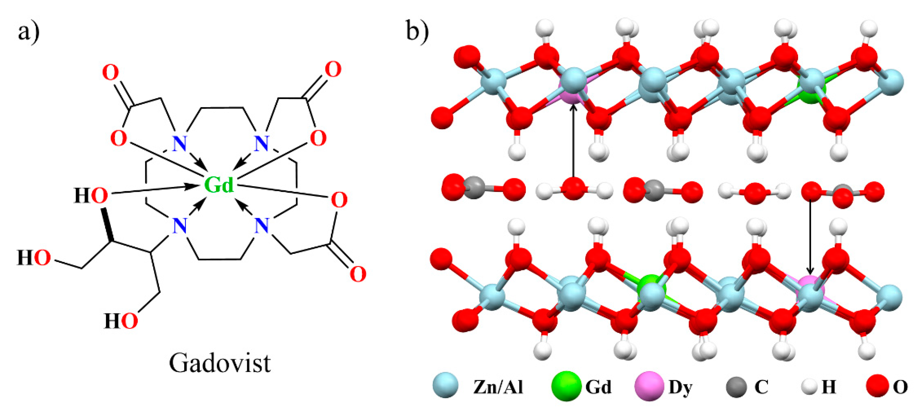 Processes 08 00462 g005 Processes 08 00462 g005