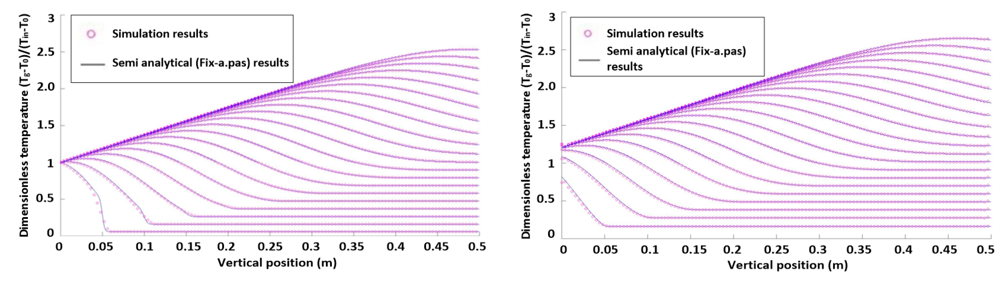 Processes 08 00463 g002