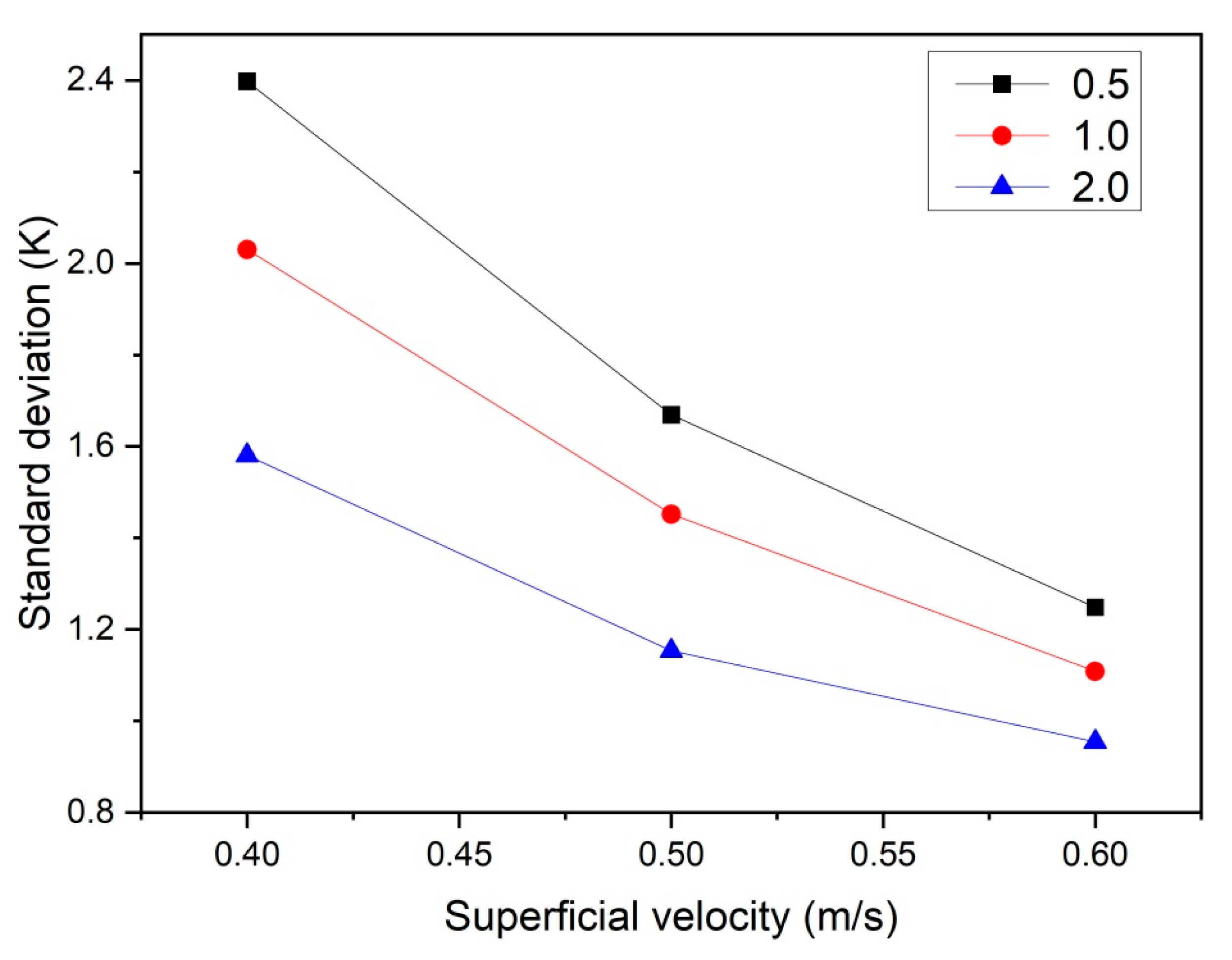 Processes 08 00463 g008