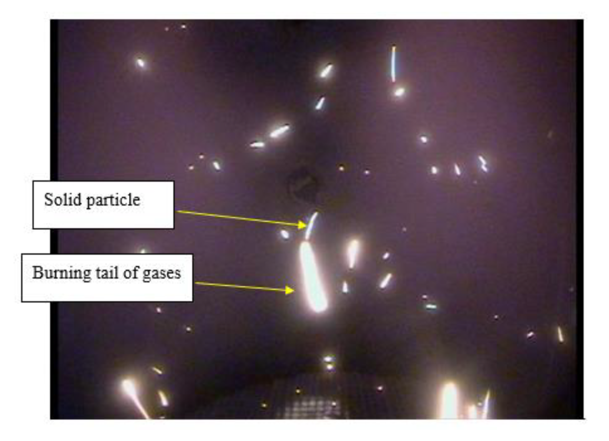 Processes 08 00465 g002 Processes 08 00465 g002