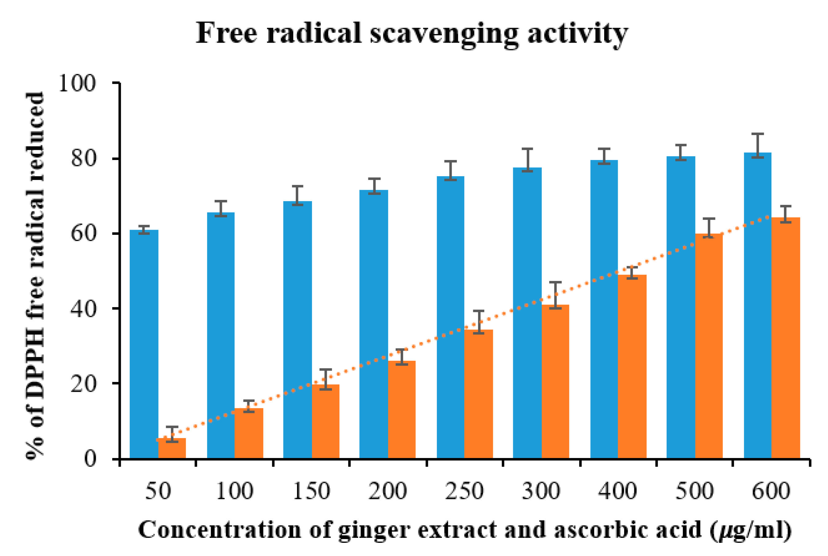 Processes 08 00468 g003