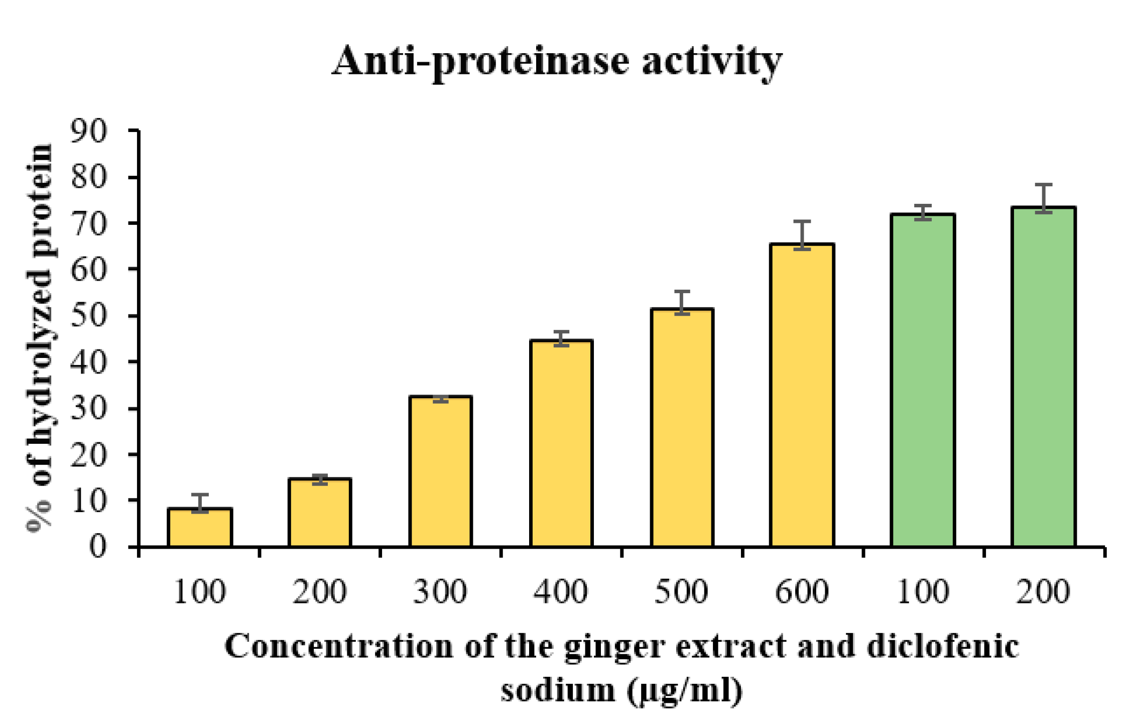 Processes 08 00468 g005