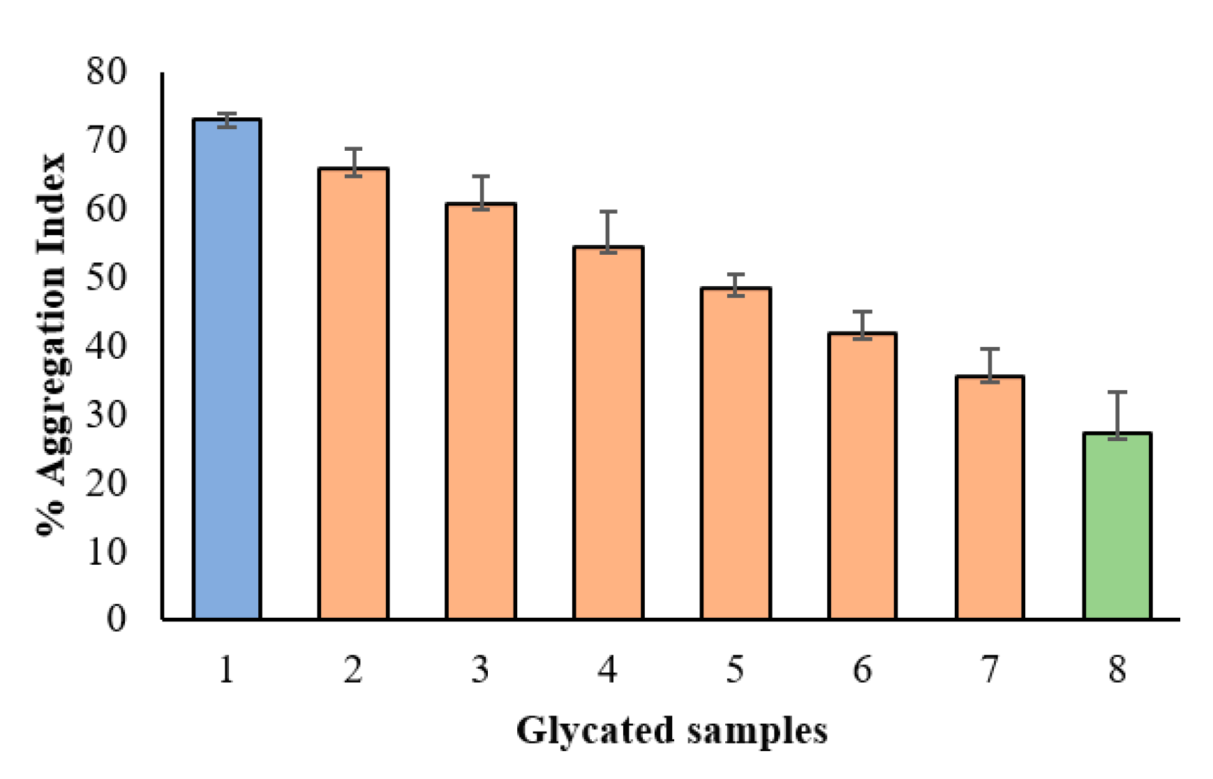 Processes 08 00468 g010