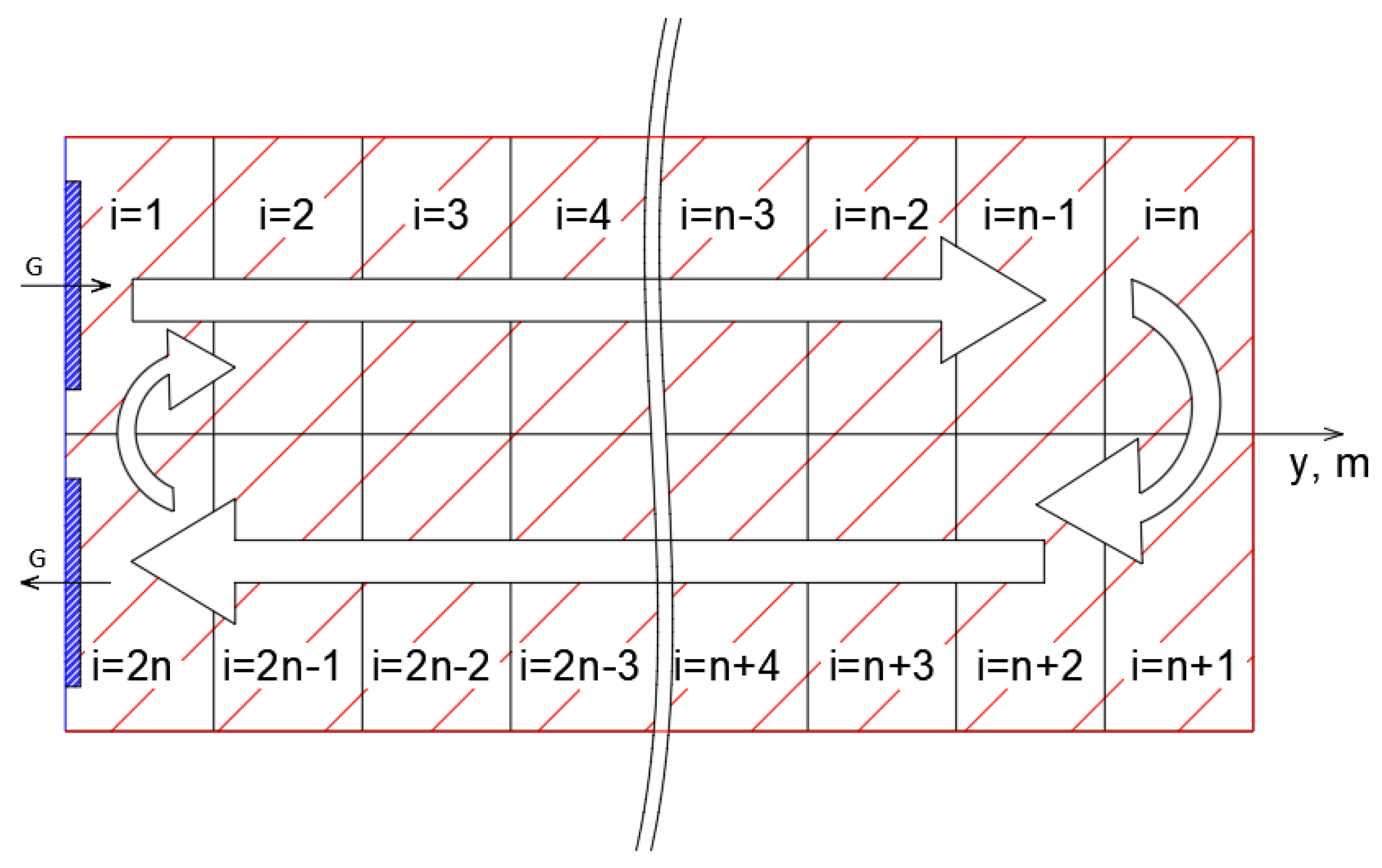 Processes 08 00469 g002