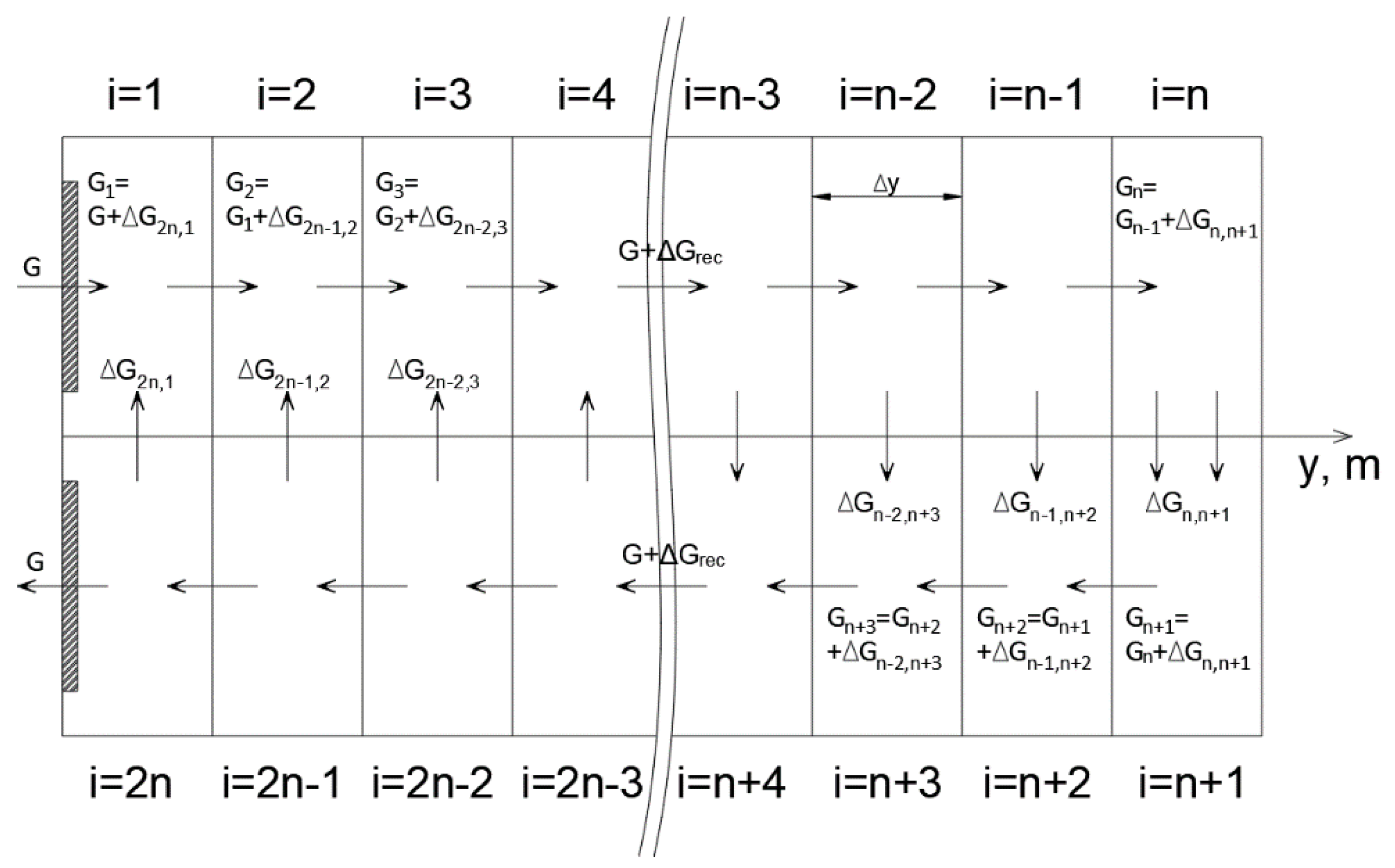 Processes 08 00469 g003