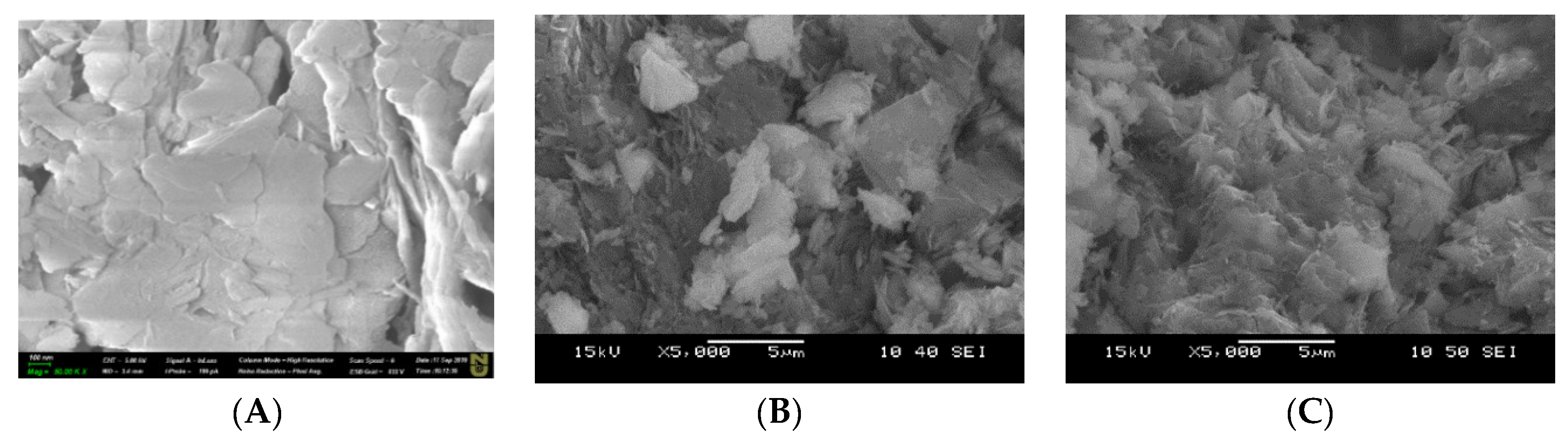 Processes 08 00471 g007a