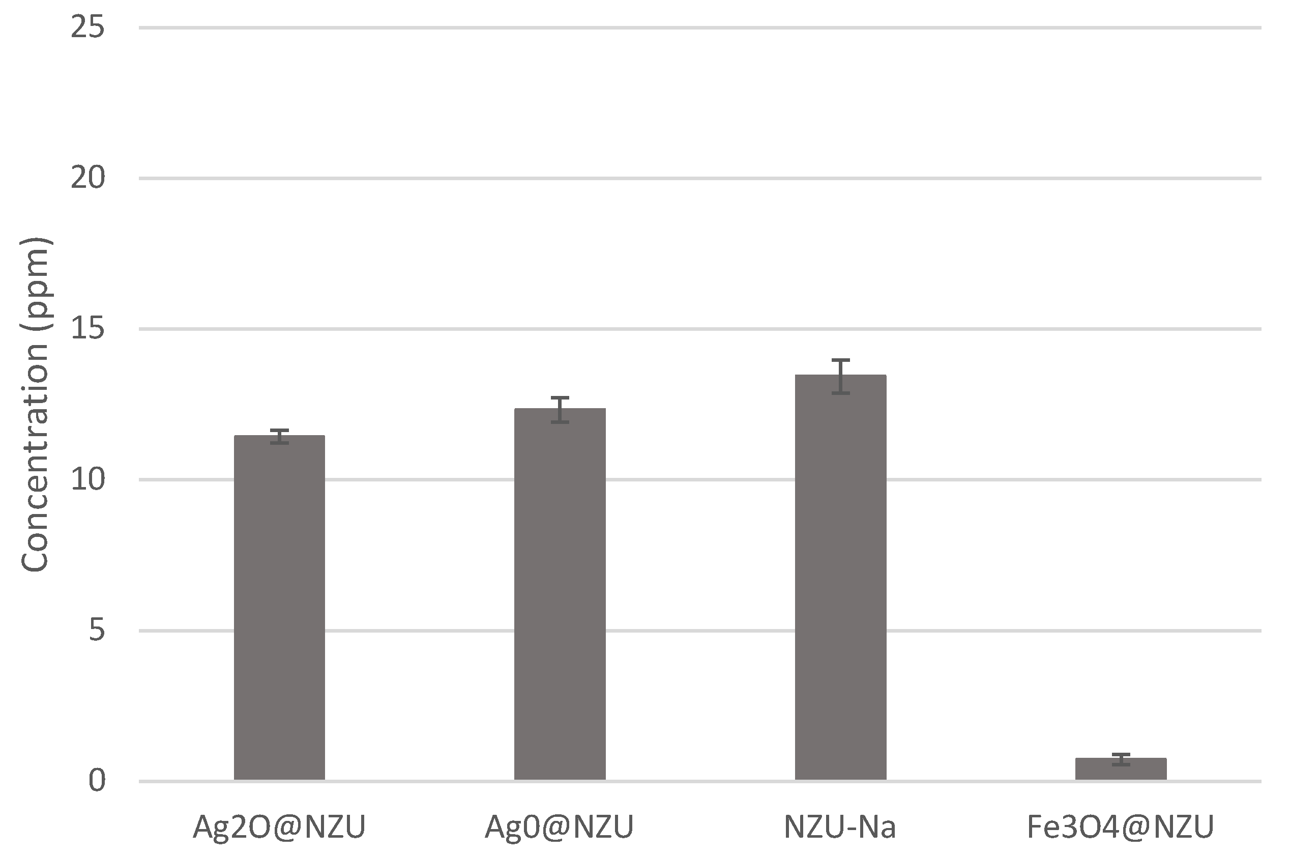 Processes 08 00471 g009