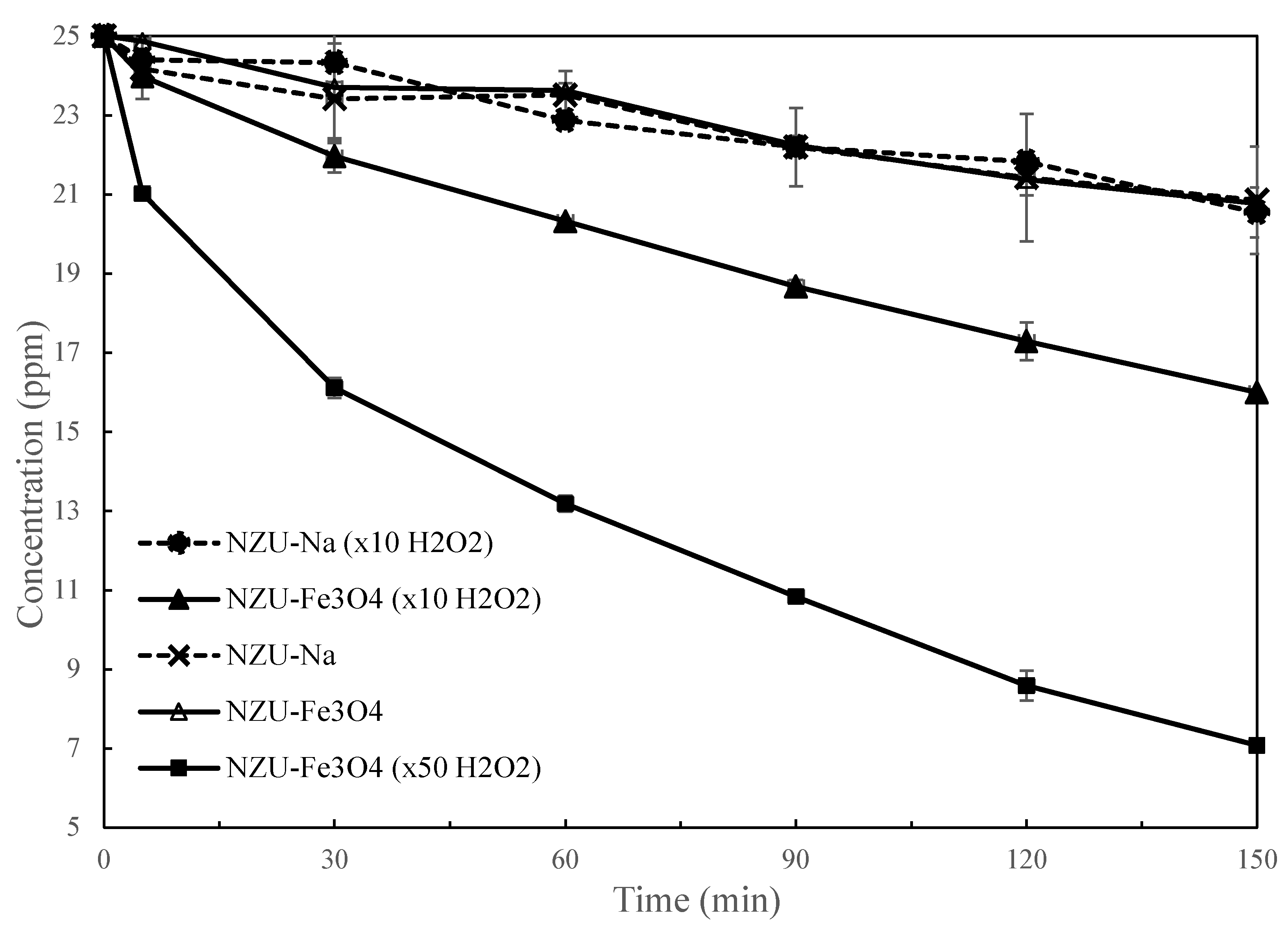 Processes 08 00471 g011
