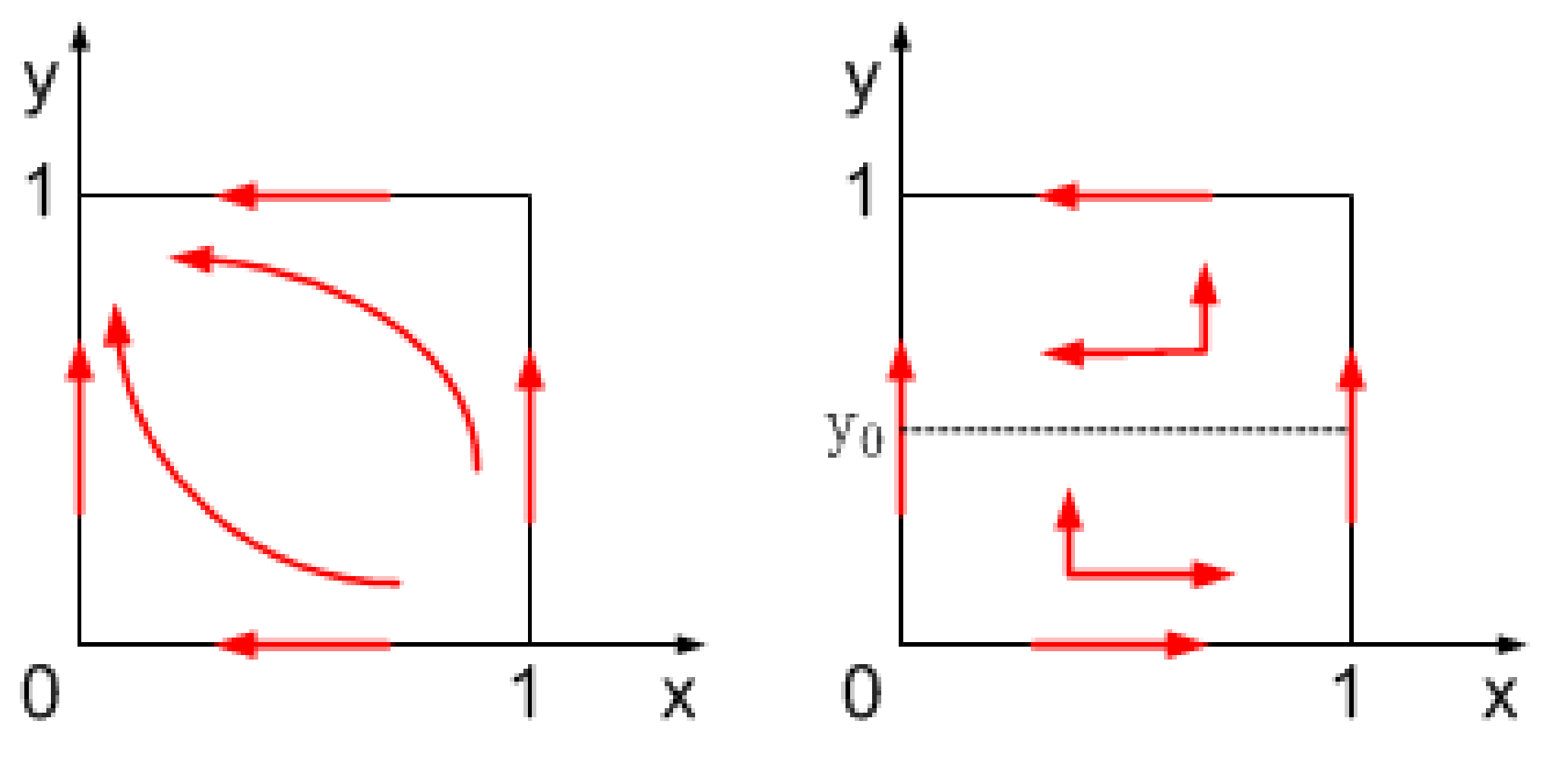 Processes 08 00472 g002
