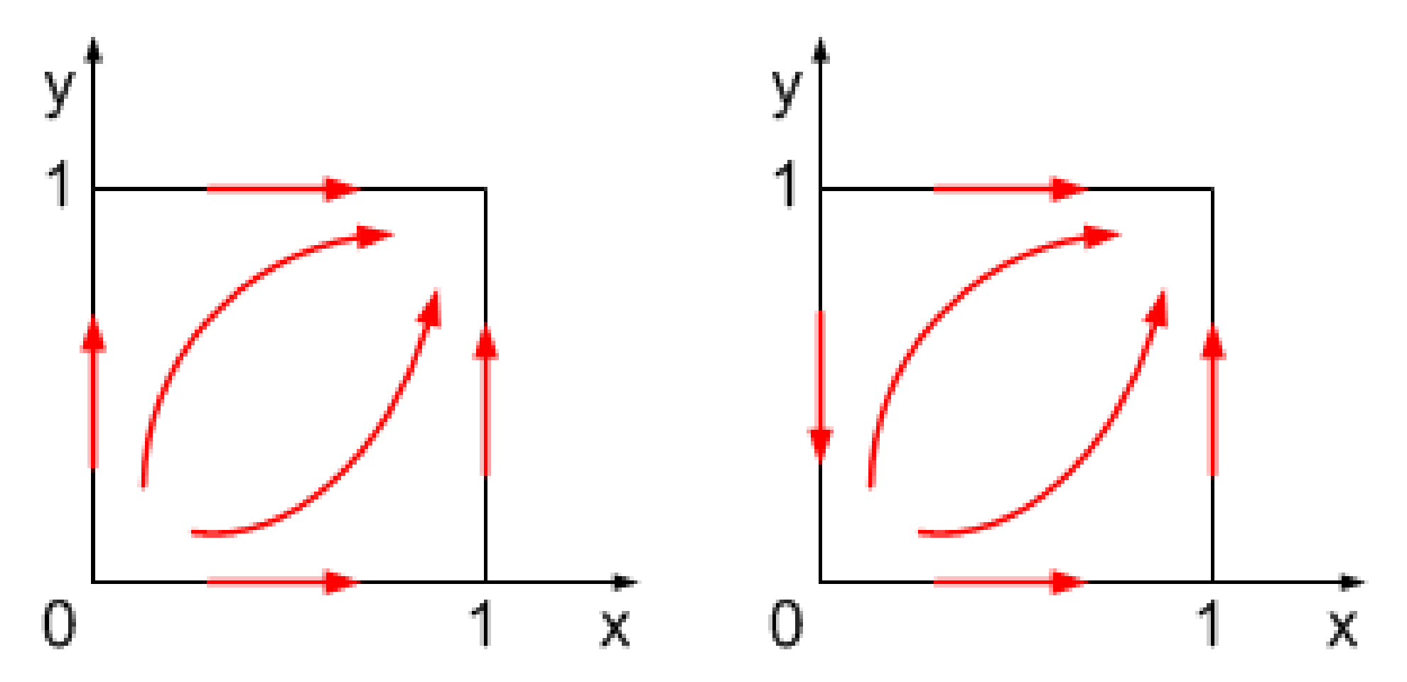 Processes 08 00472 g003
