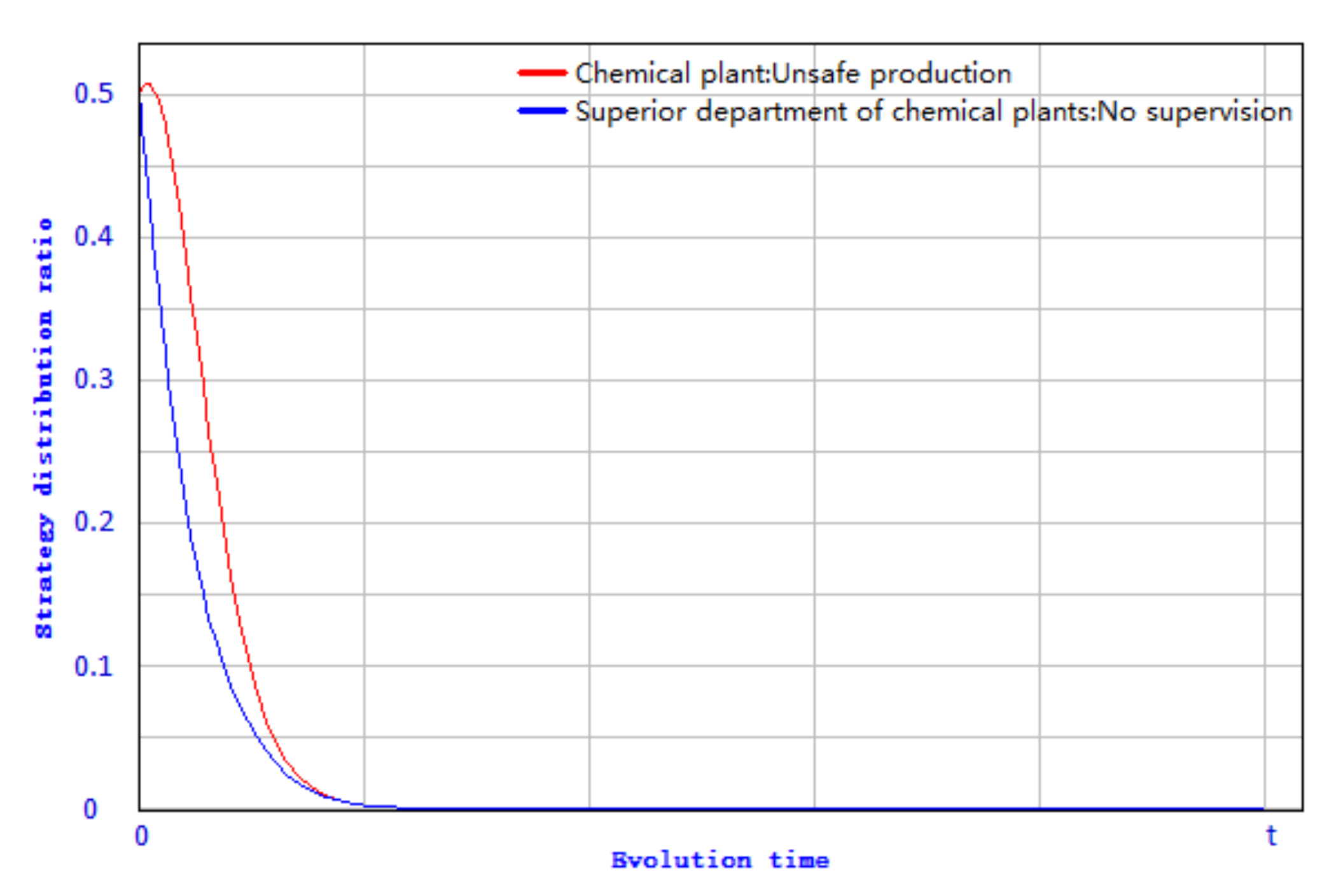 Processes 08 00472 g005