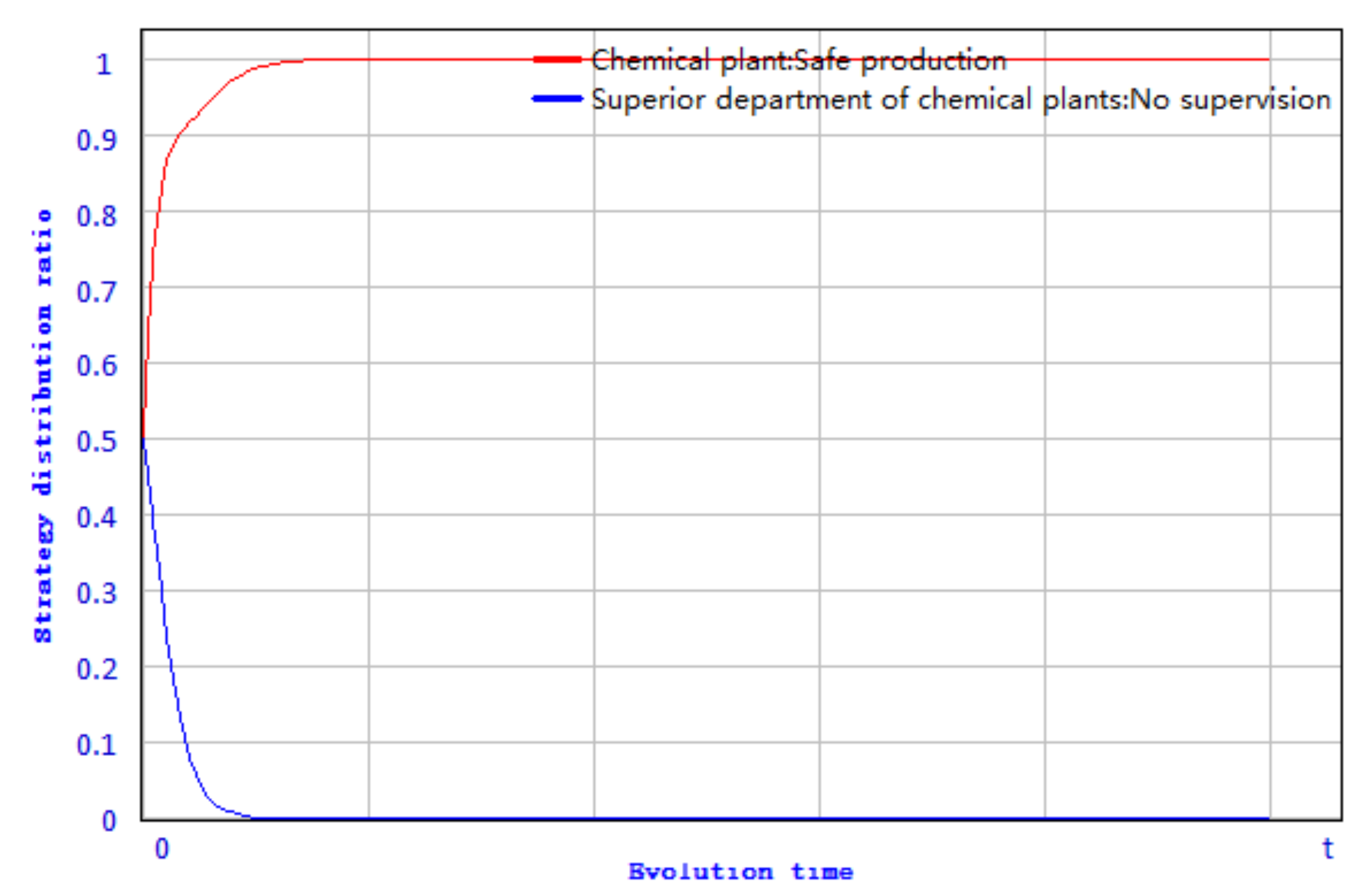 Processes 08 00472 g006
