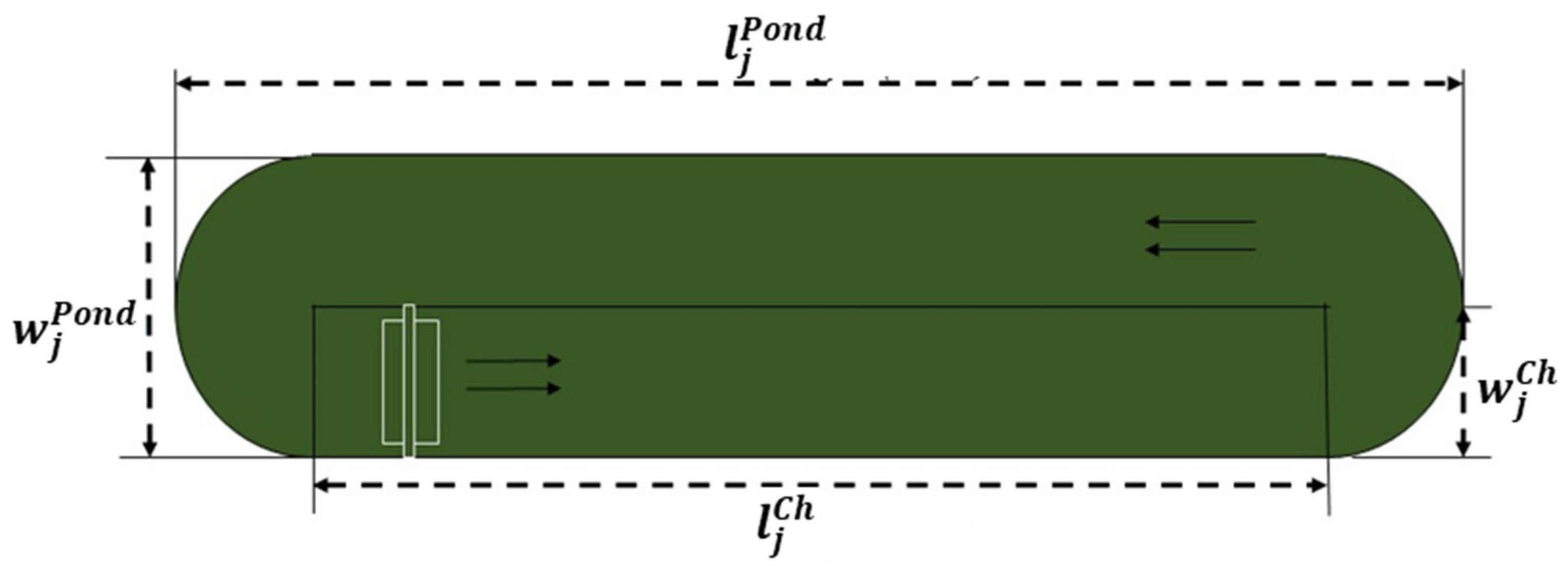 Processes 08 00476 g003