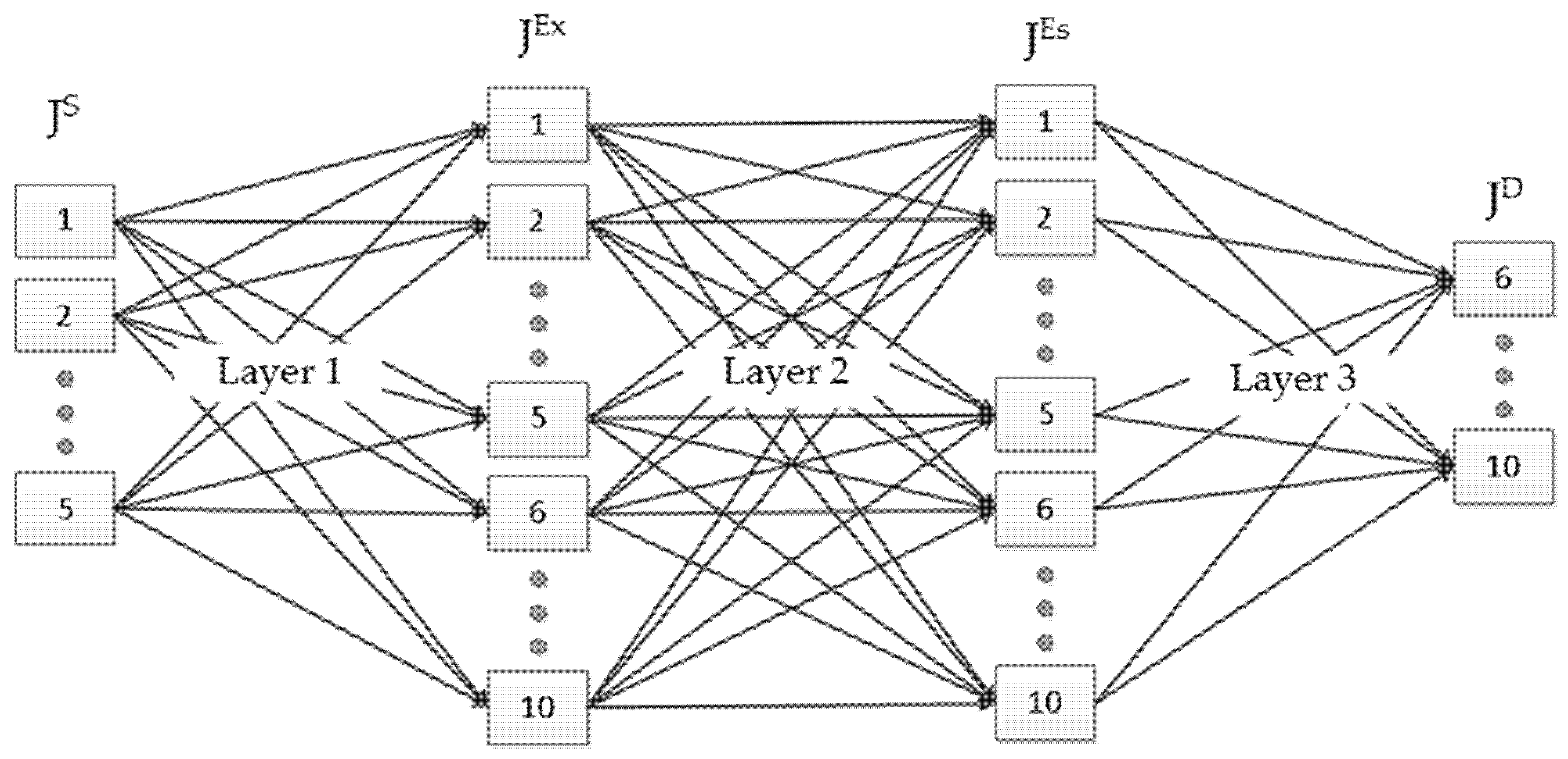 Processes 08 00476 g004