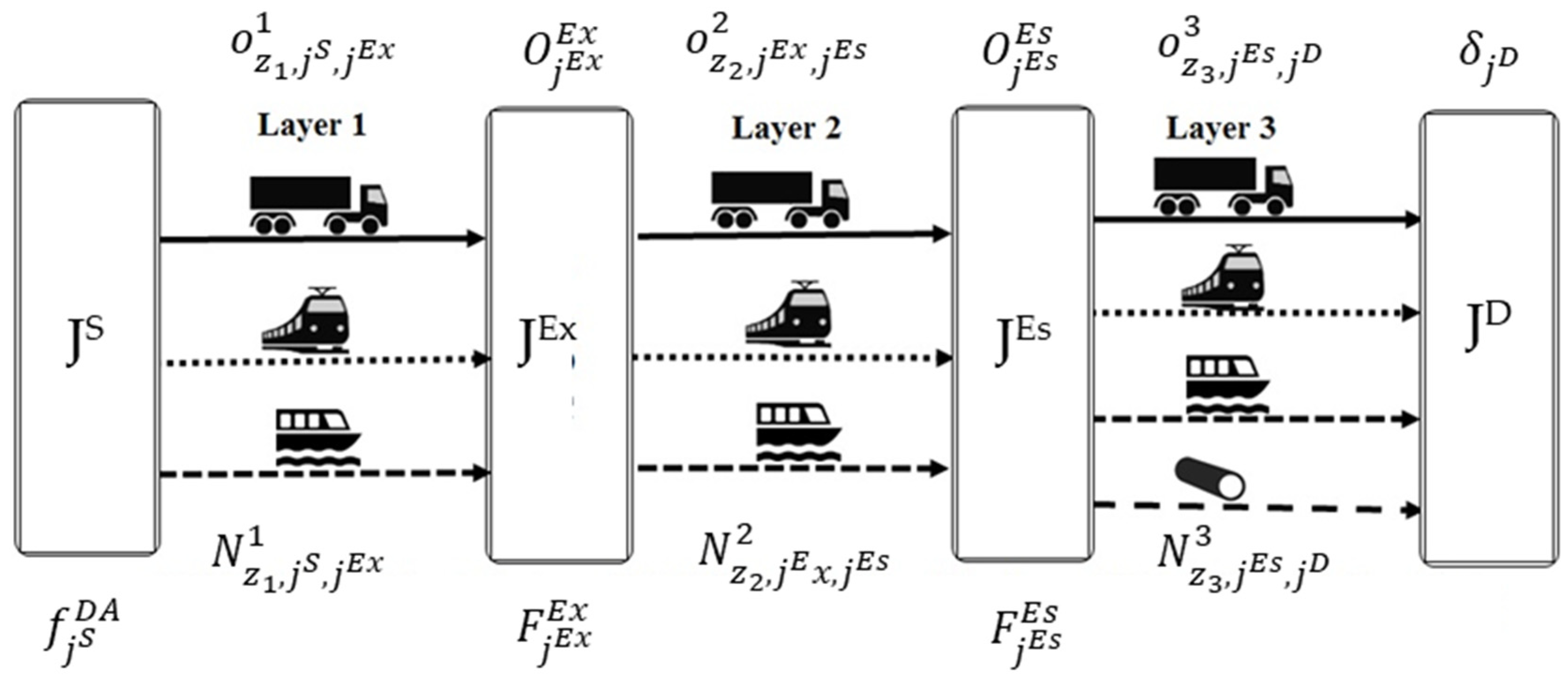 Processes 08 00476 g005