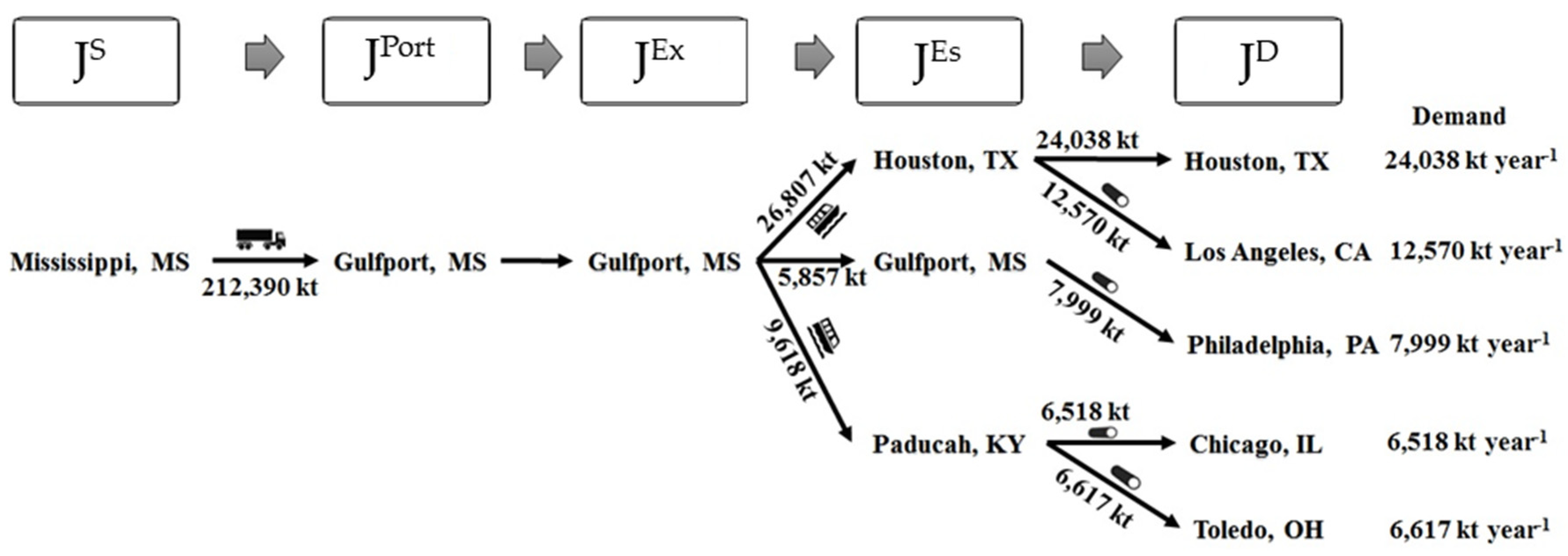 Processes 08 00476 g017
