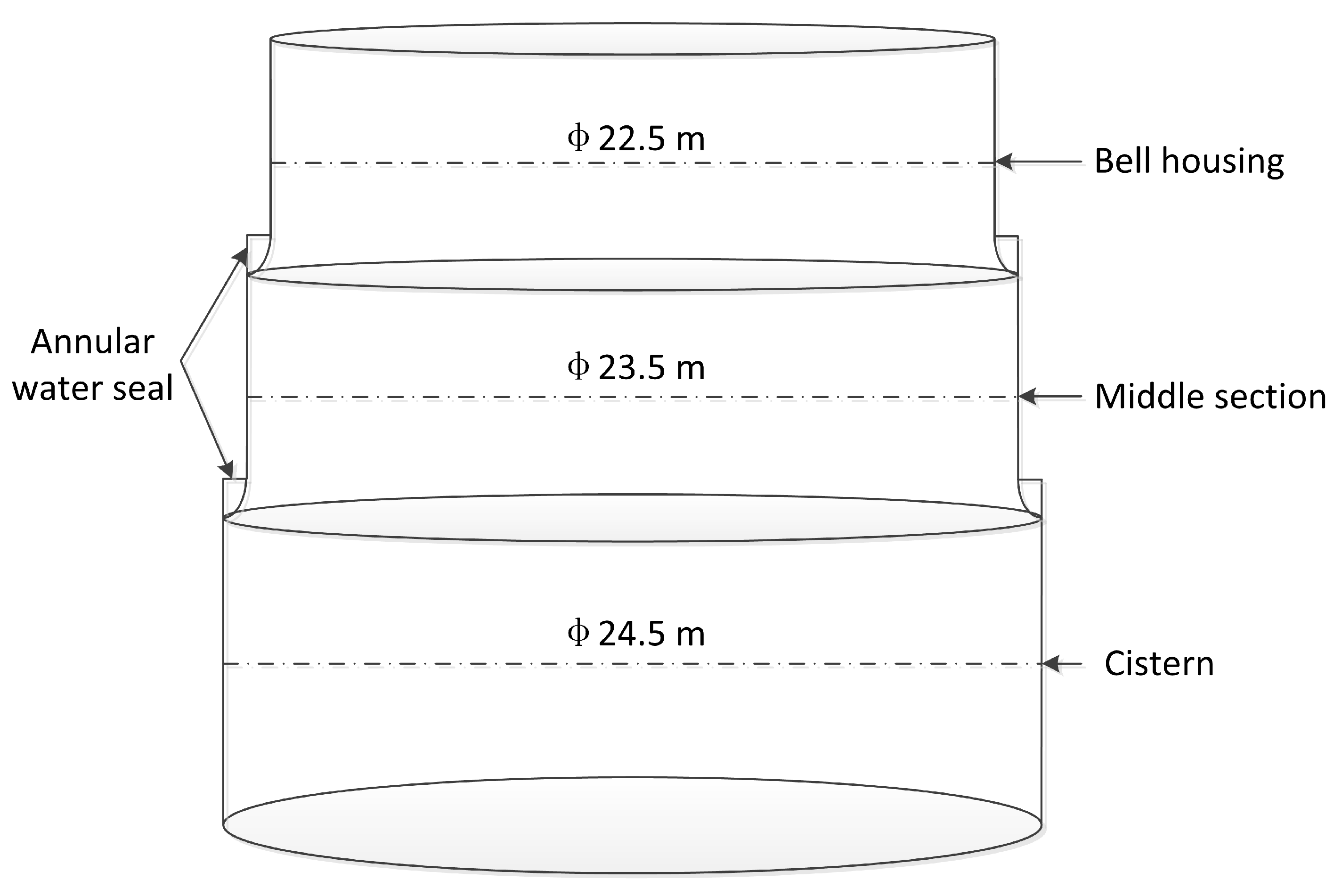 Processes 08 00477 g005 Processes 08 00477 g005