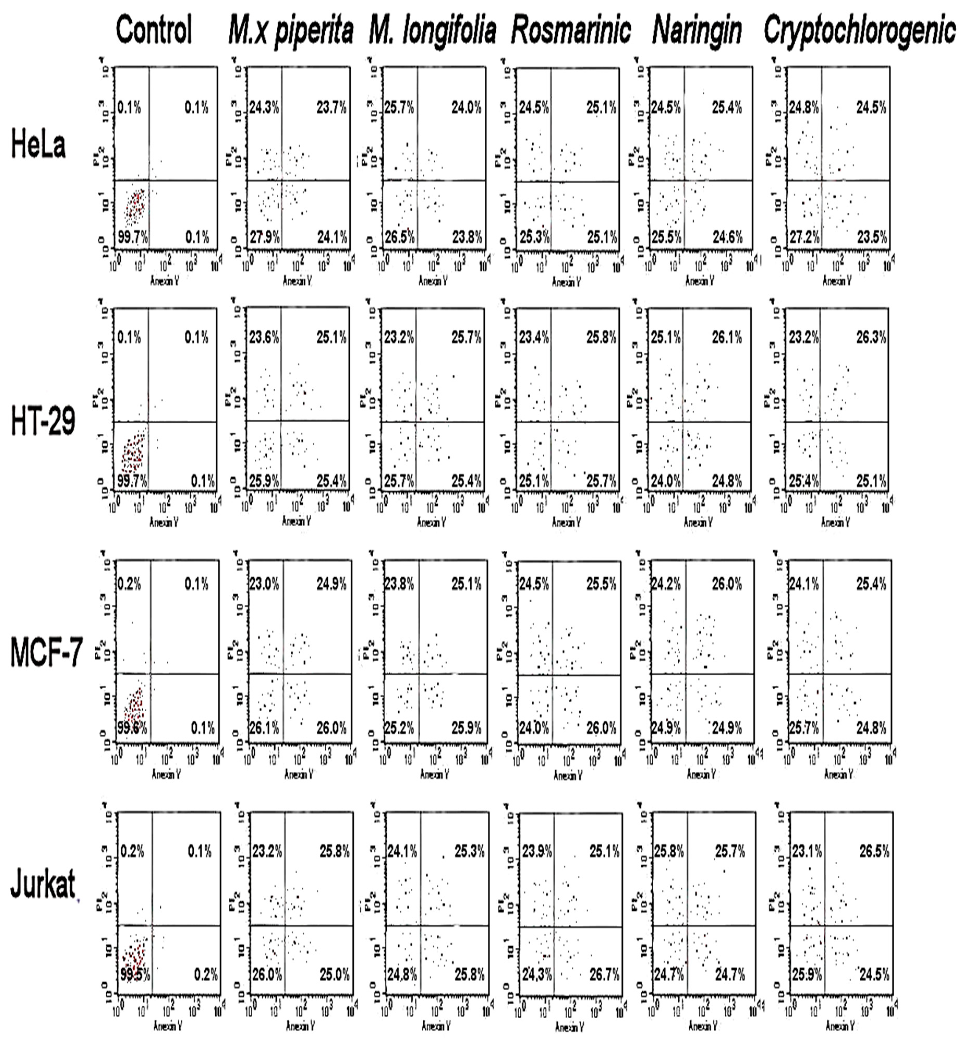 Processes 08 00479 g002 Processes 08 00479 g002