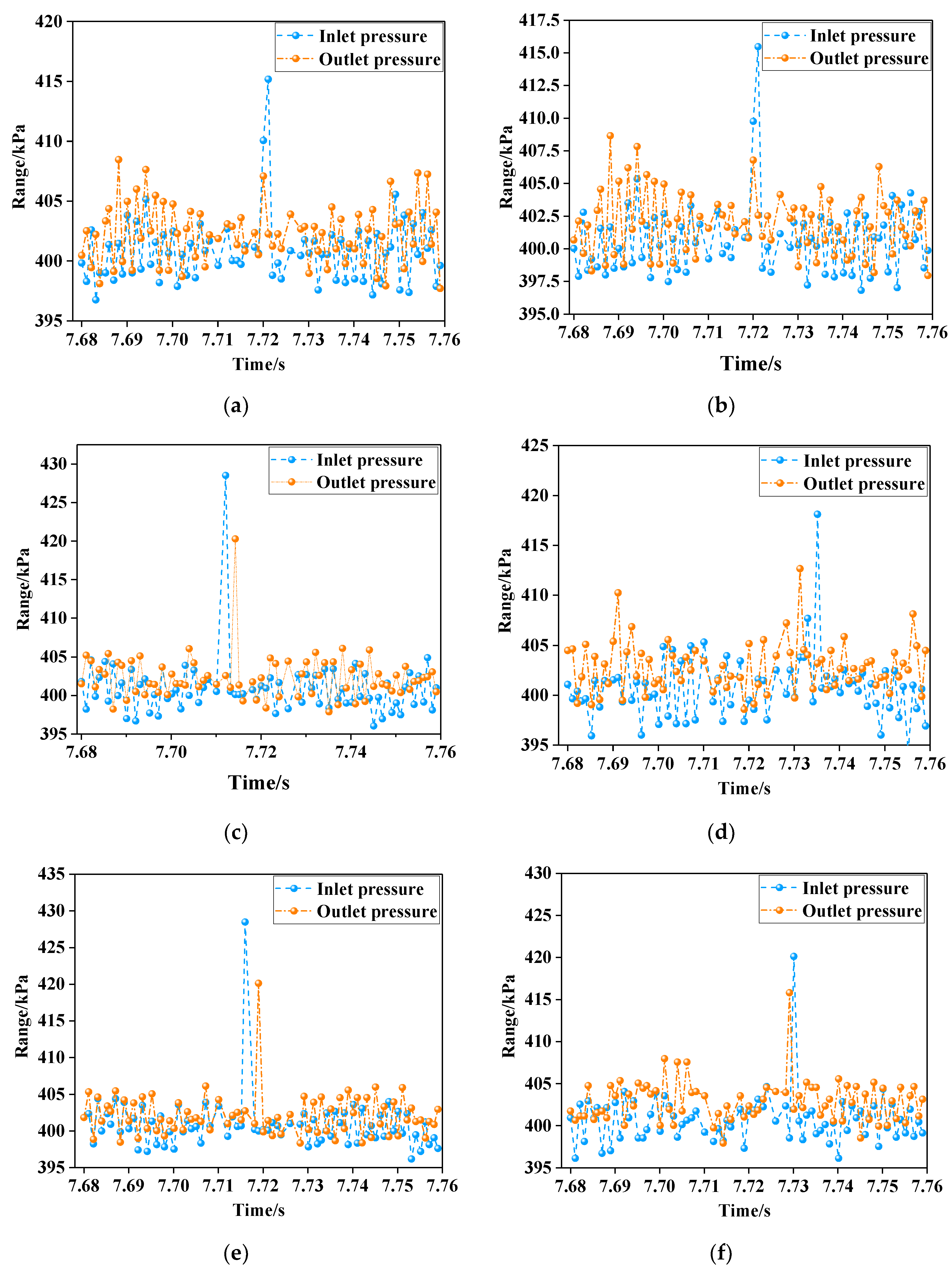 Processes 08 00481 g007a