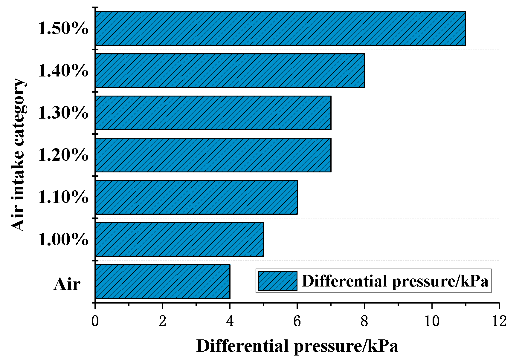 Processes 08 00481 g009