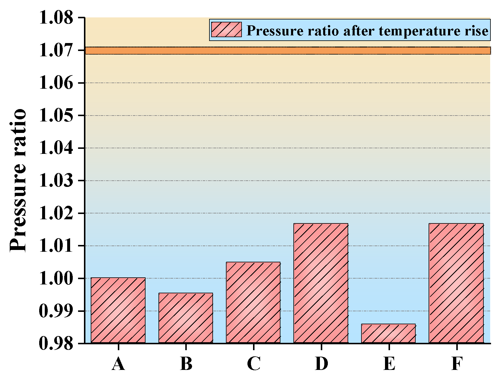 Processes 08 00481 g010