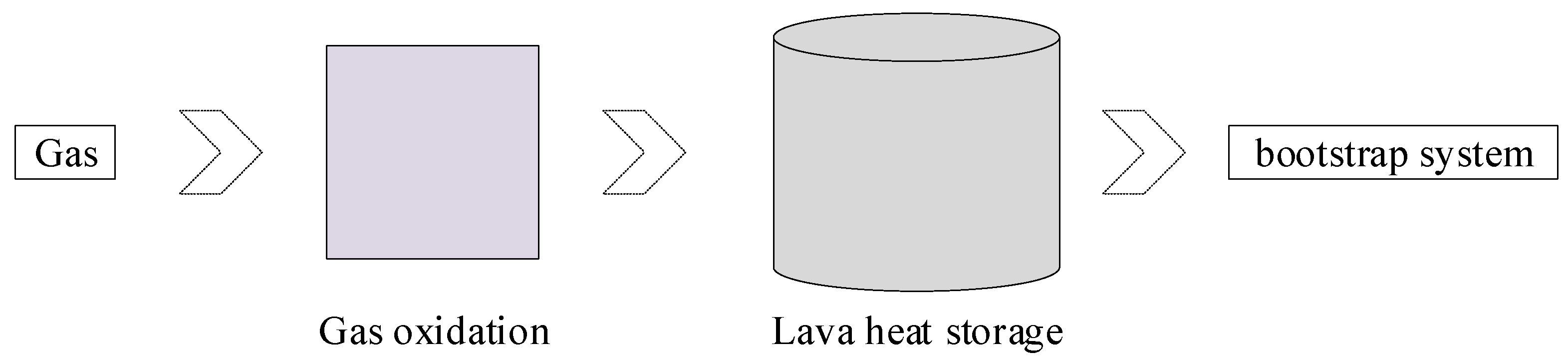 Processes 08 00481 g011