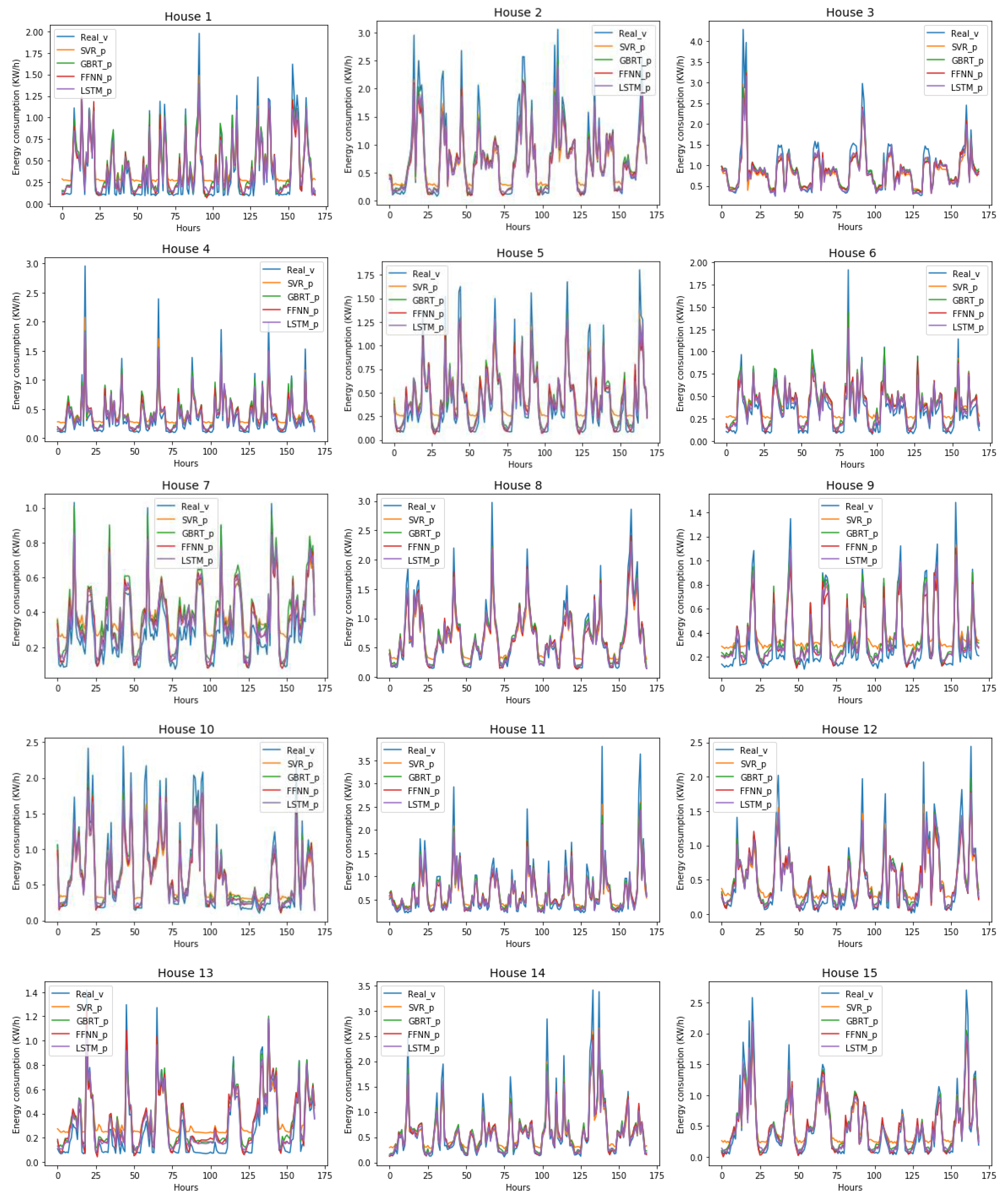Processes 08 00484 g008