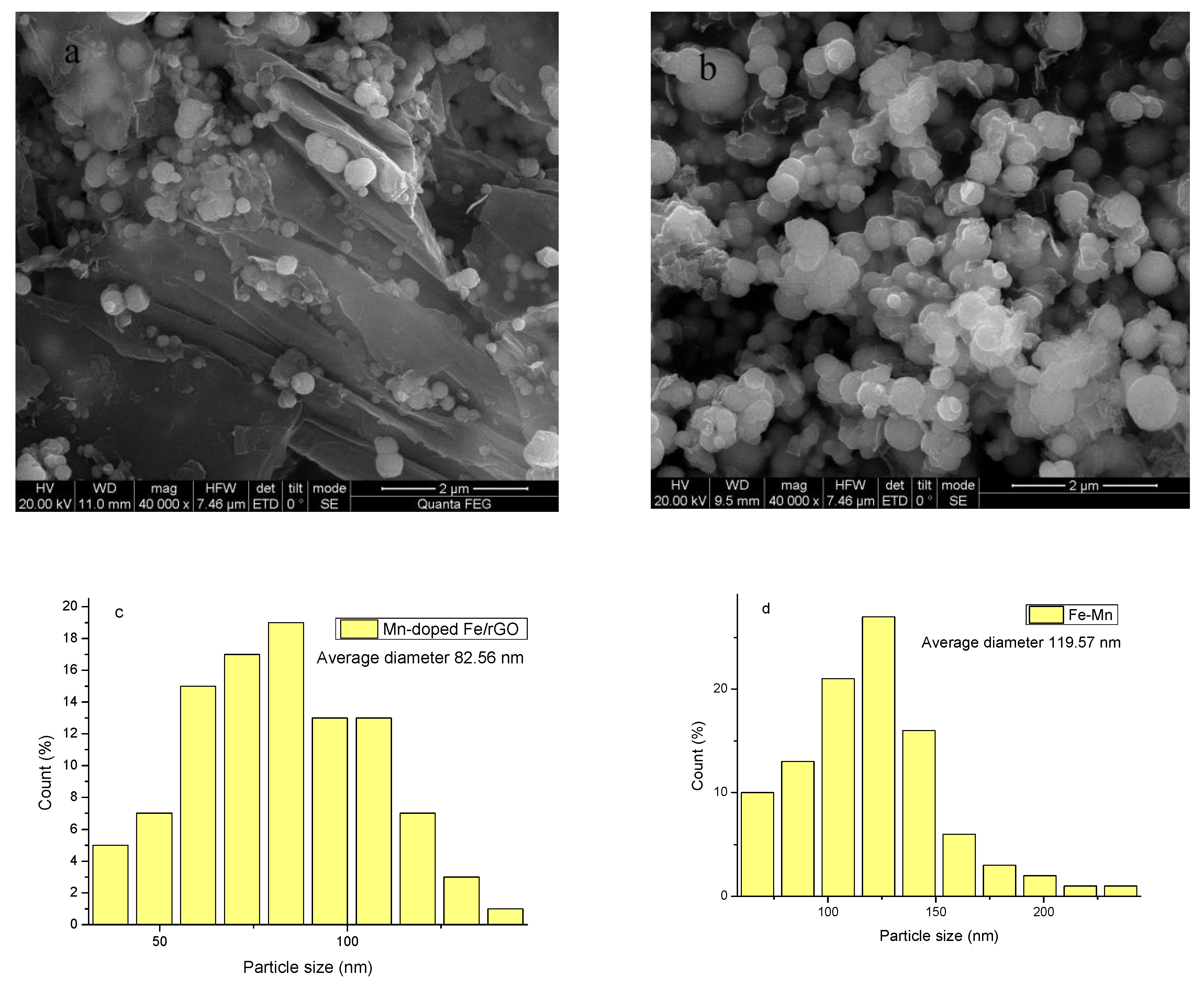 Processes 08 00488 g005 Processes 08 00488 g005