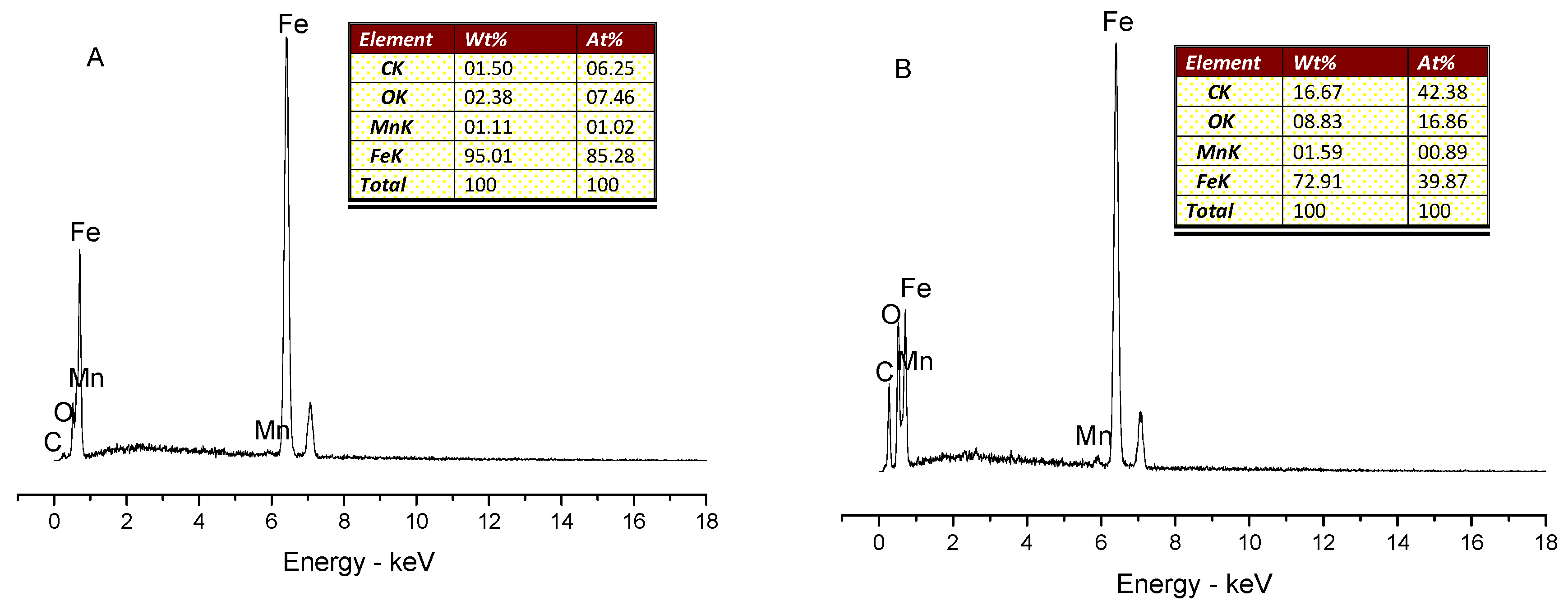 Processes 08 00488 g006 Processes 08 00488 g006